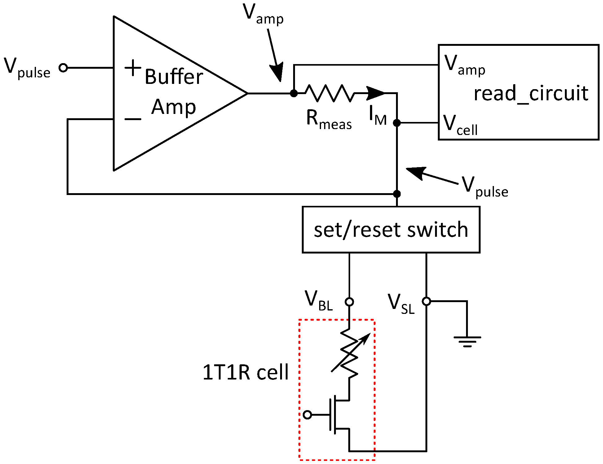 Electronics 10 00530 g006