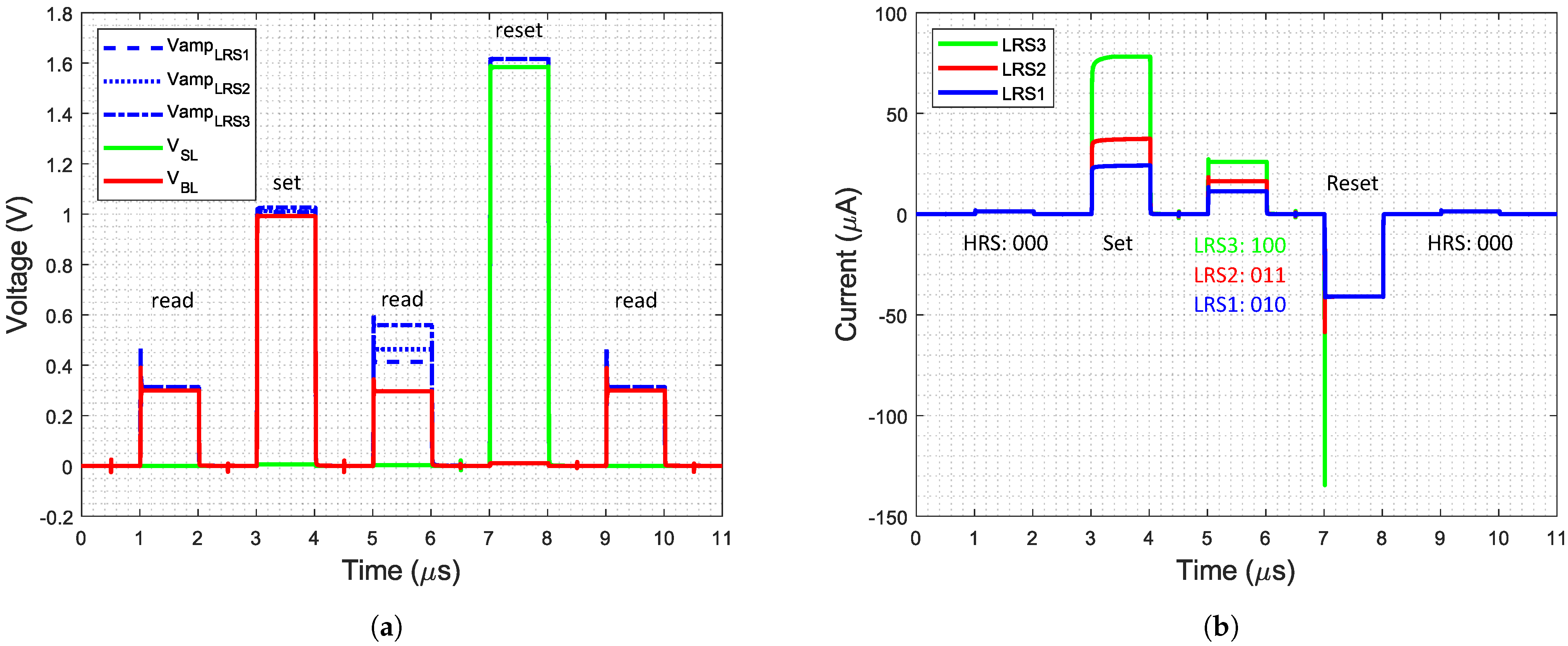 Electronics 10 00530 g010
