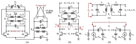 洋書 Autonomous Microwave Circuits RF Microwave VCO voltage controlled oscillator 2.4G | eBay