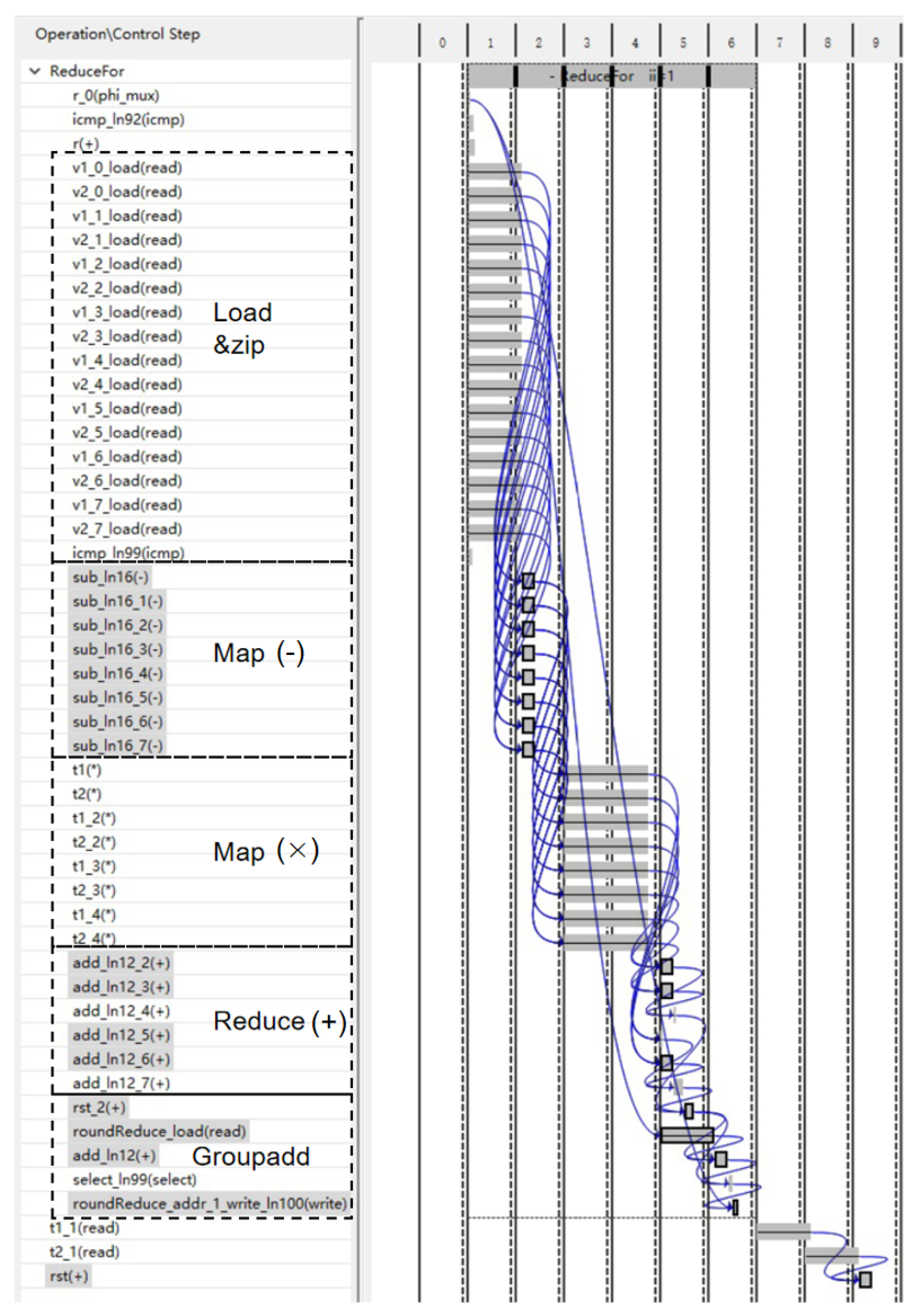 Electronics 10 00532 g002