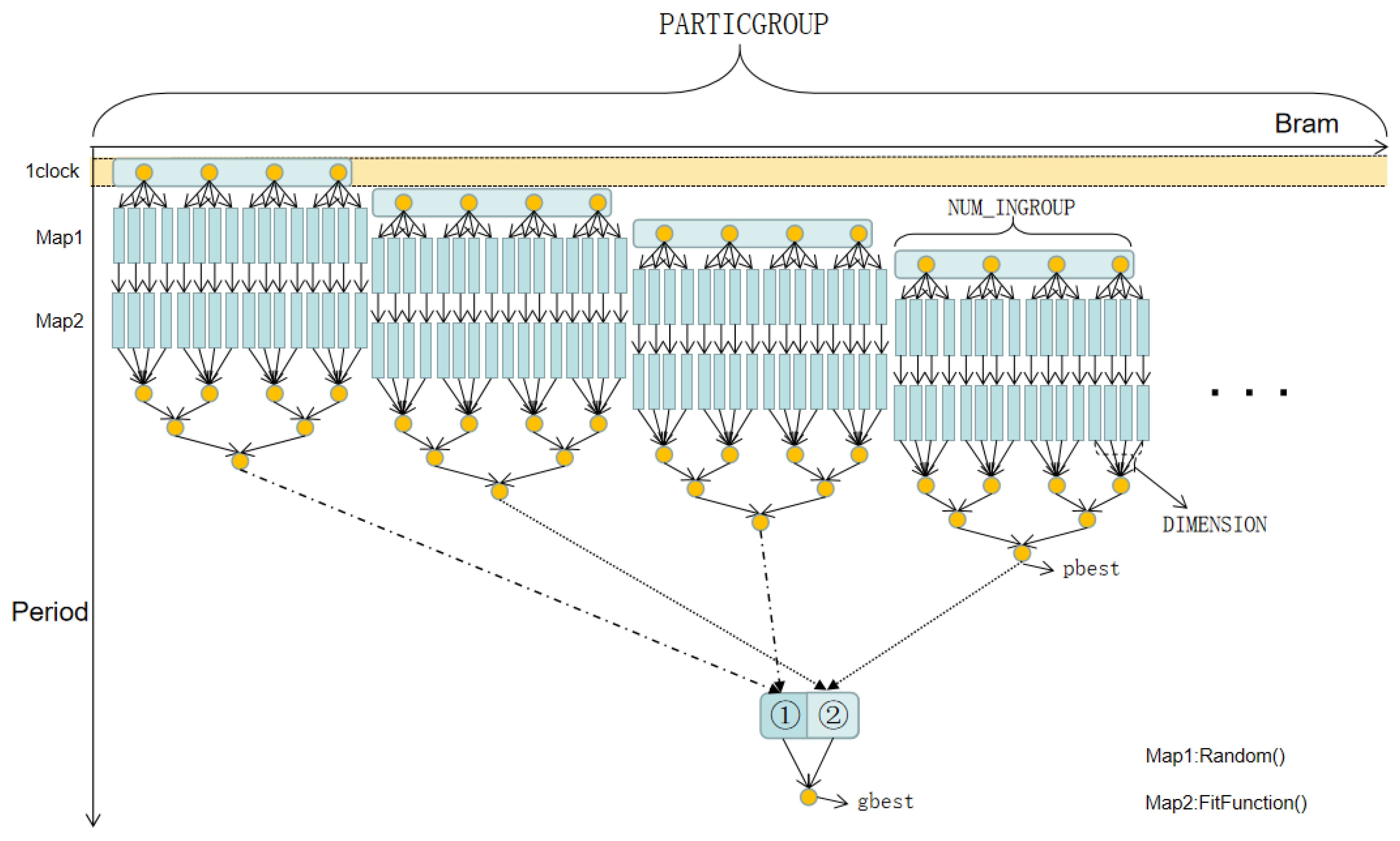 Electronics 10 00532 g005