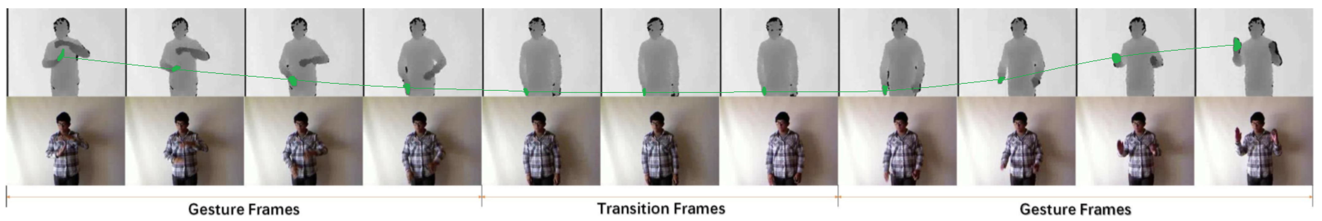 Electronics 10 00534 g001