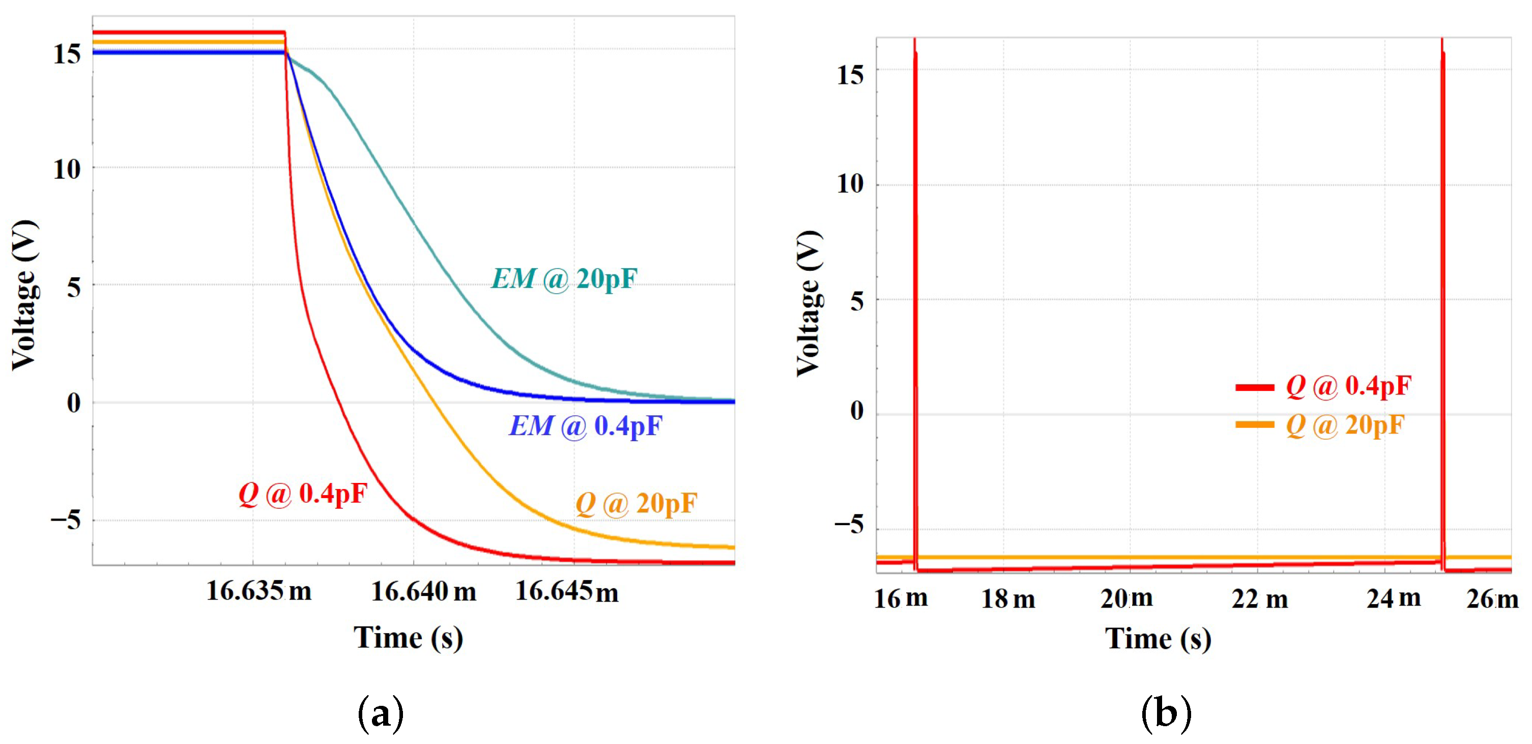Electronics 10 00538 g013 Electronics 10 00538 g013