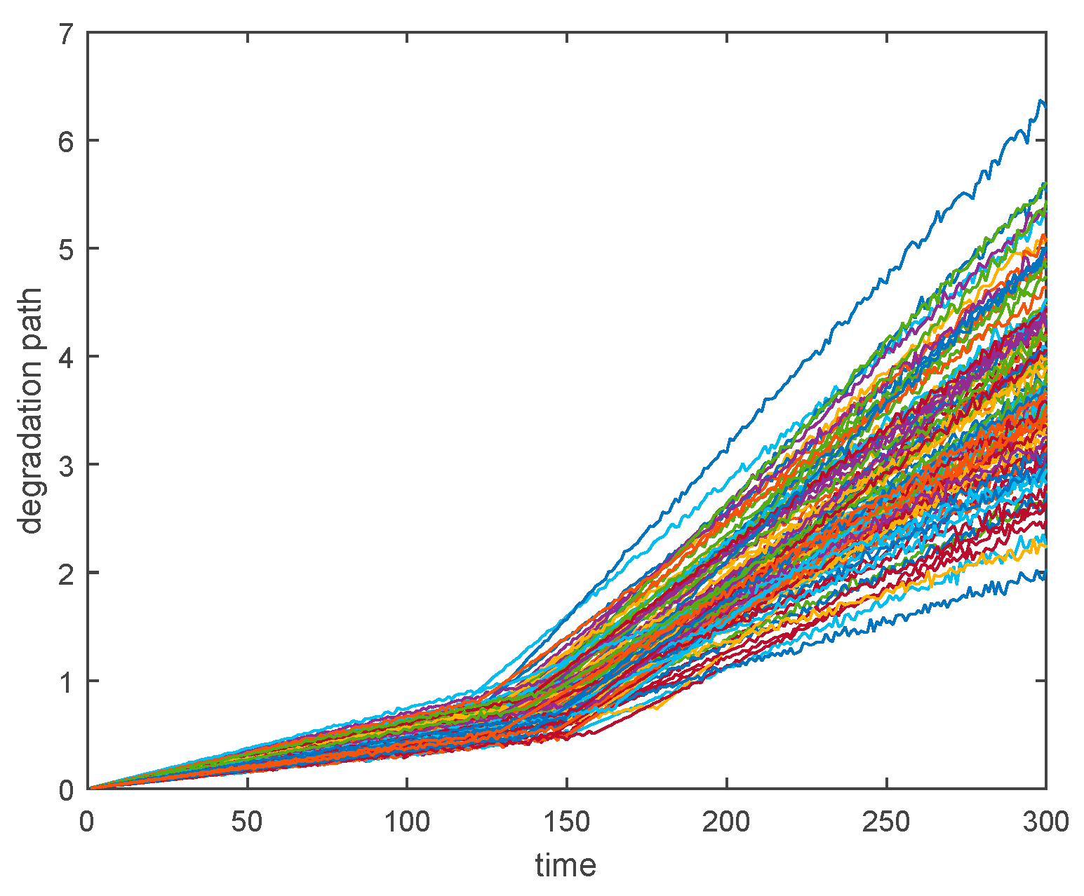 Electronics 10 00540 g003