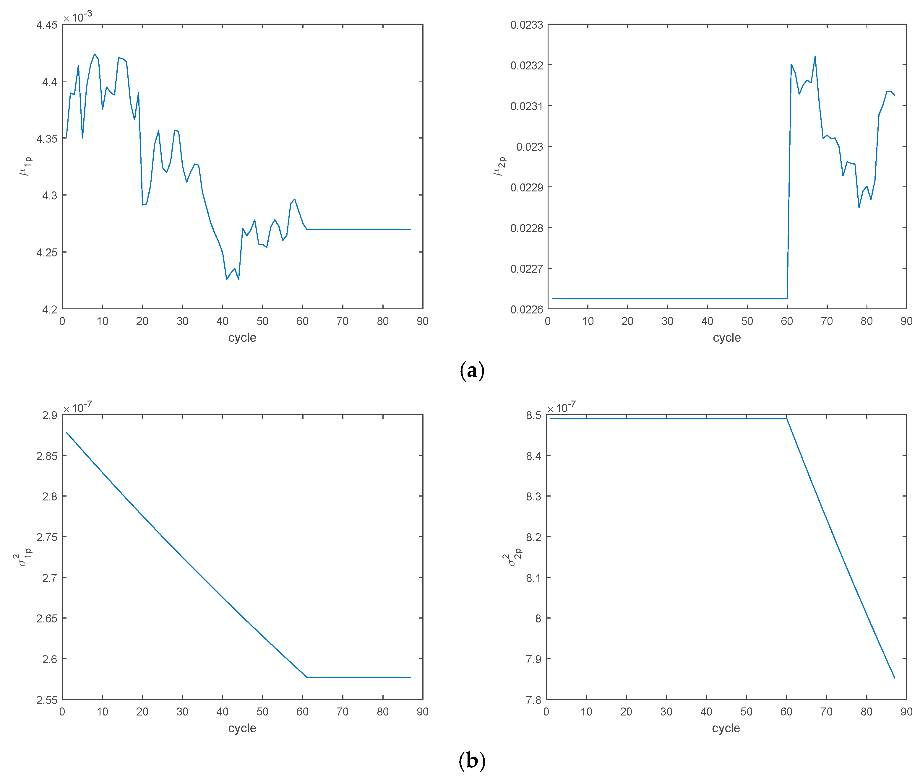 Electronics 10 00540 g011