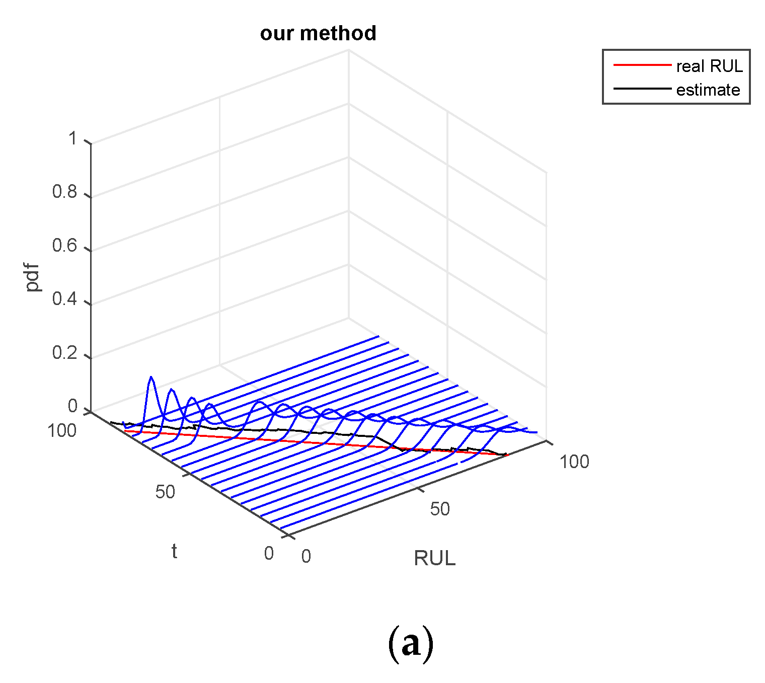 Electronics 10 00540 g012a