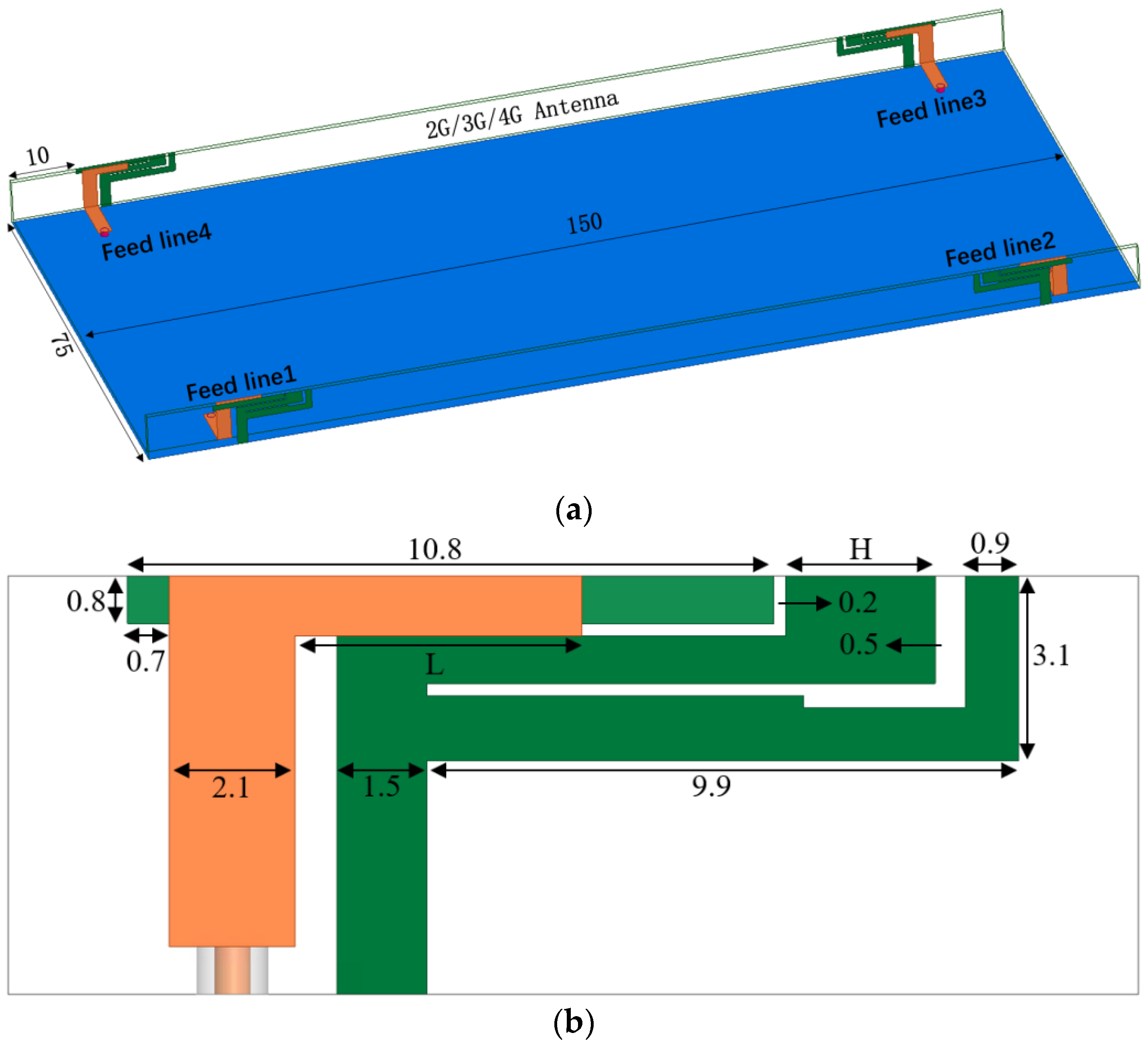 Electronics Free FullText A QuadPort DualBand MIMO Antenna Array
