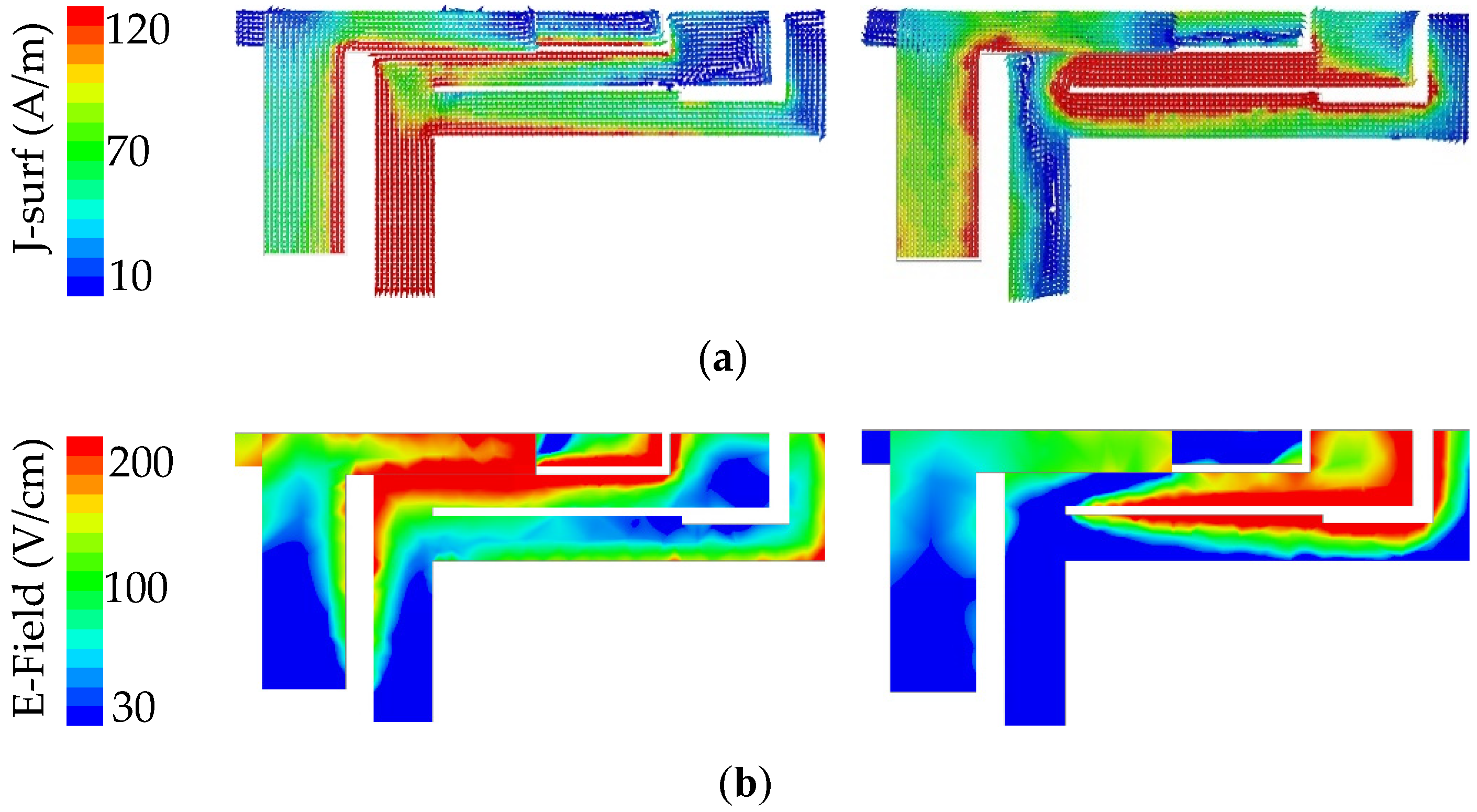 Electronics 10 00542 g008