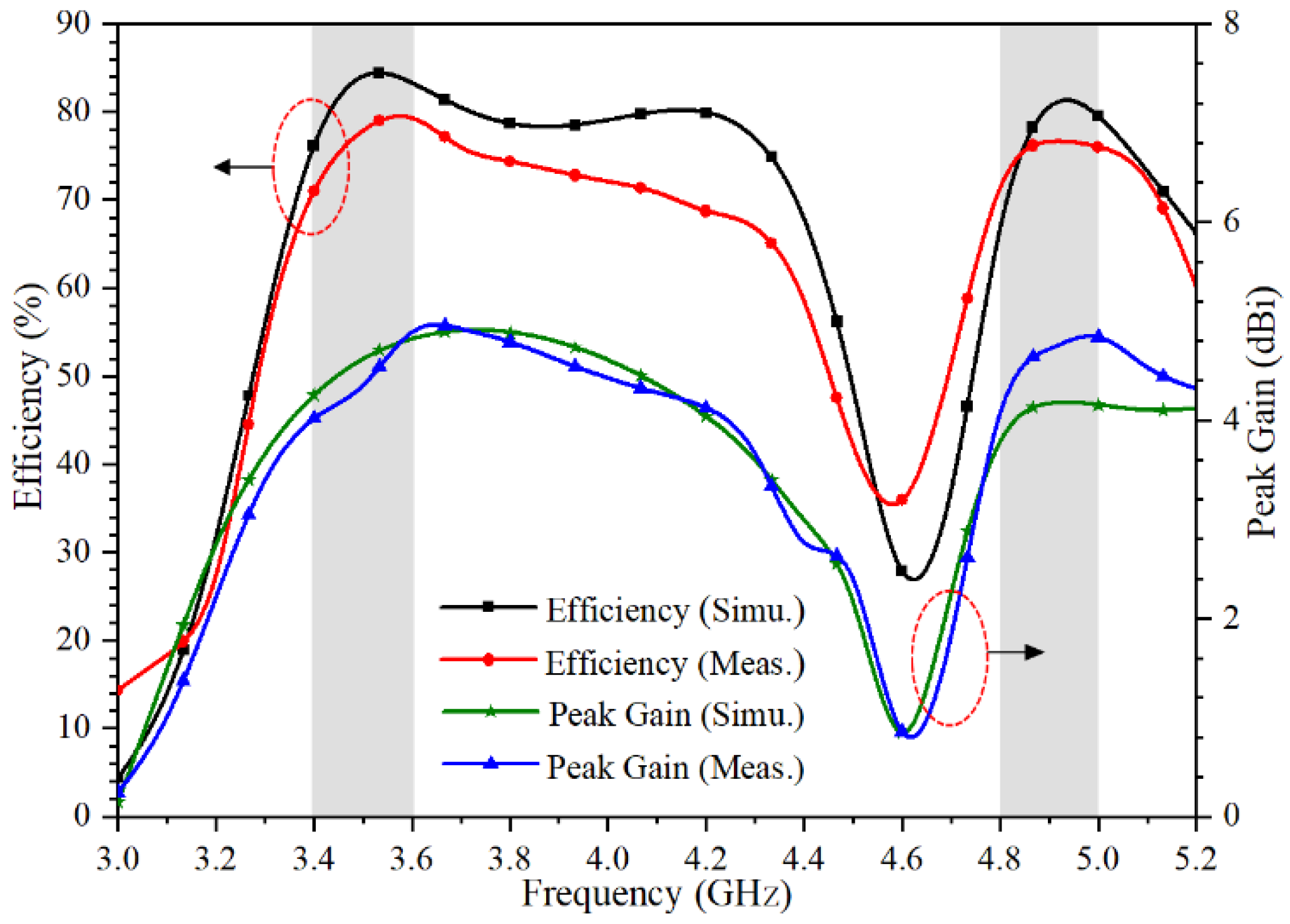 Electronics 10 00542 g011