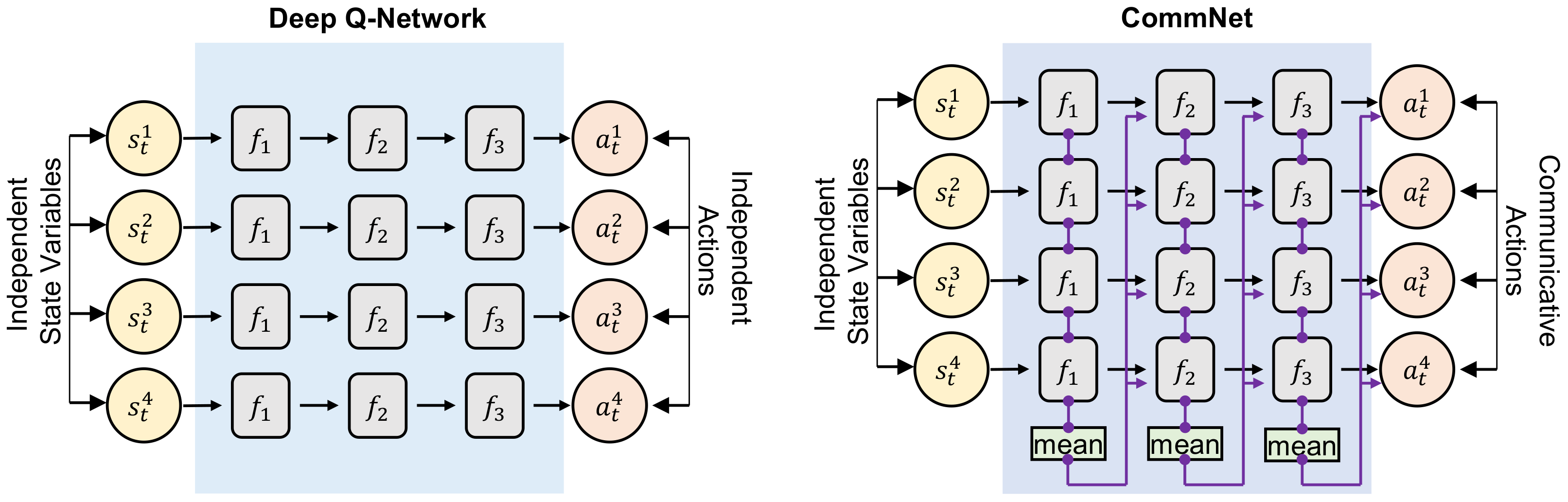 Electronics 10 00543 g001