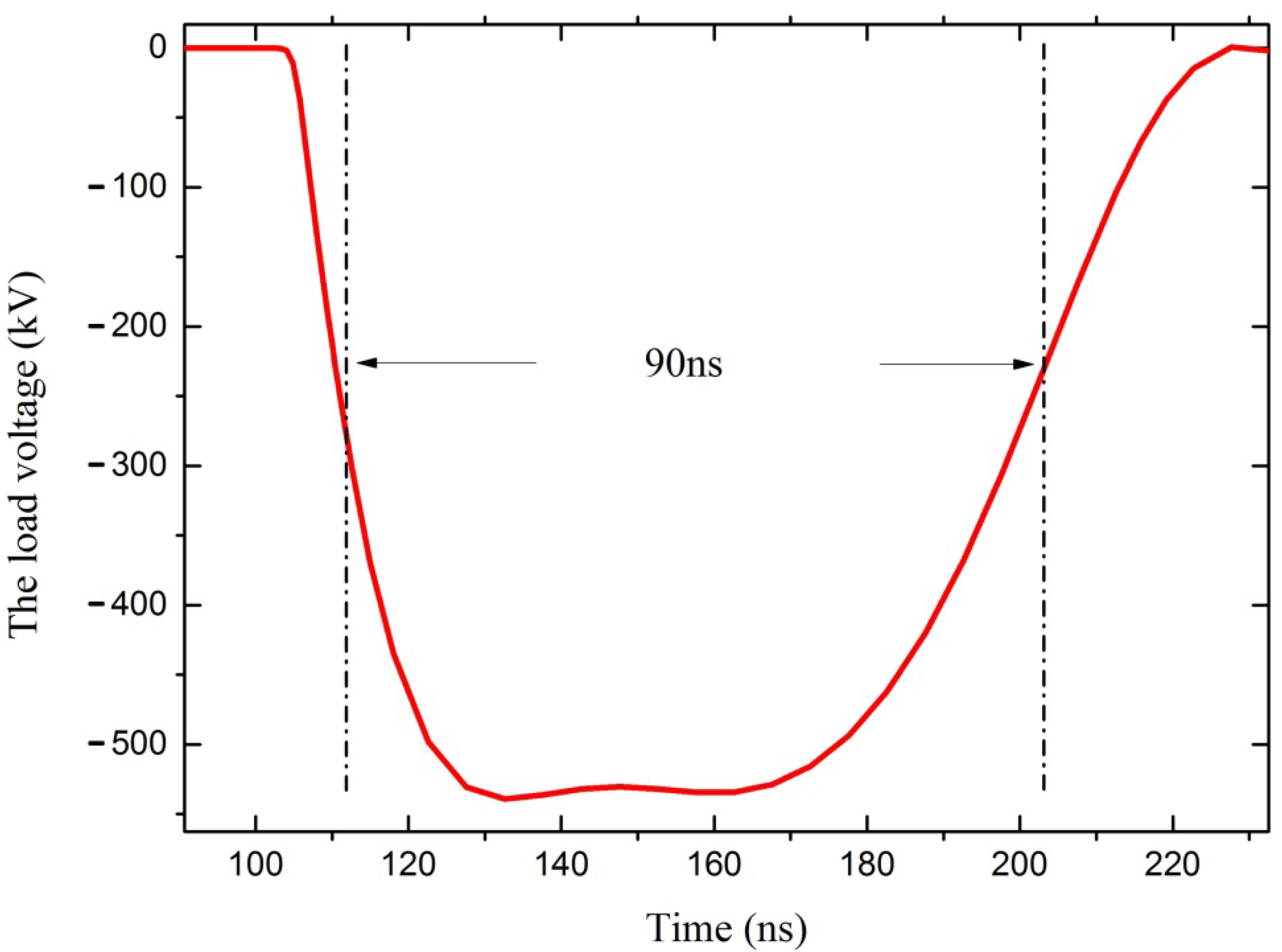 Electronics 10 00545 g002 Electronics 10 00545 g002