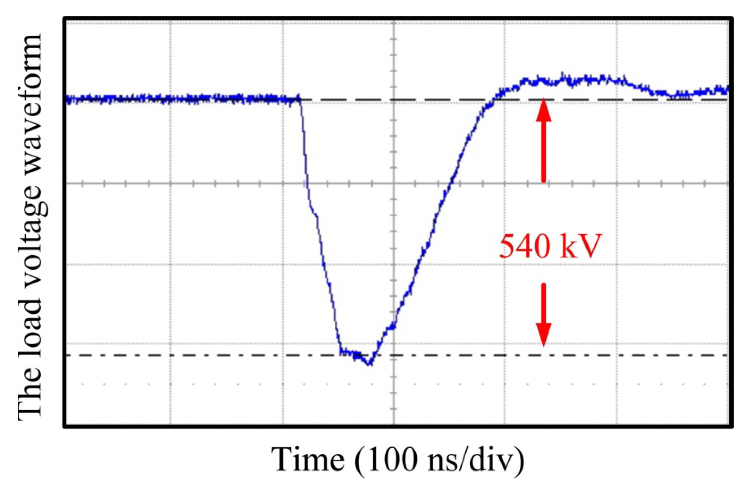 Electronics 10 00545 g015 Electronics 10 00545 g015