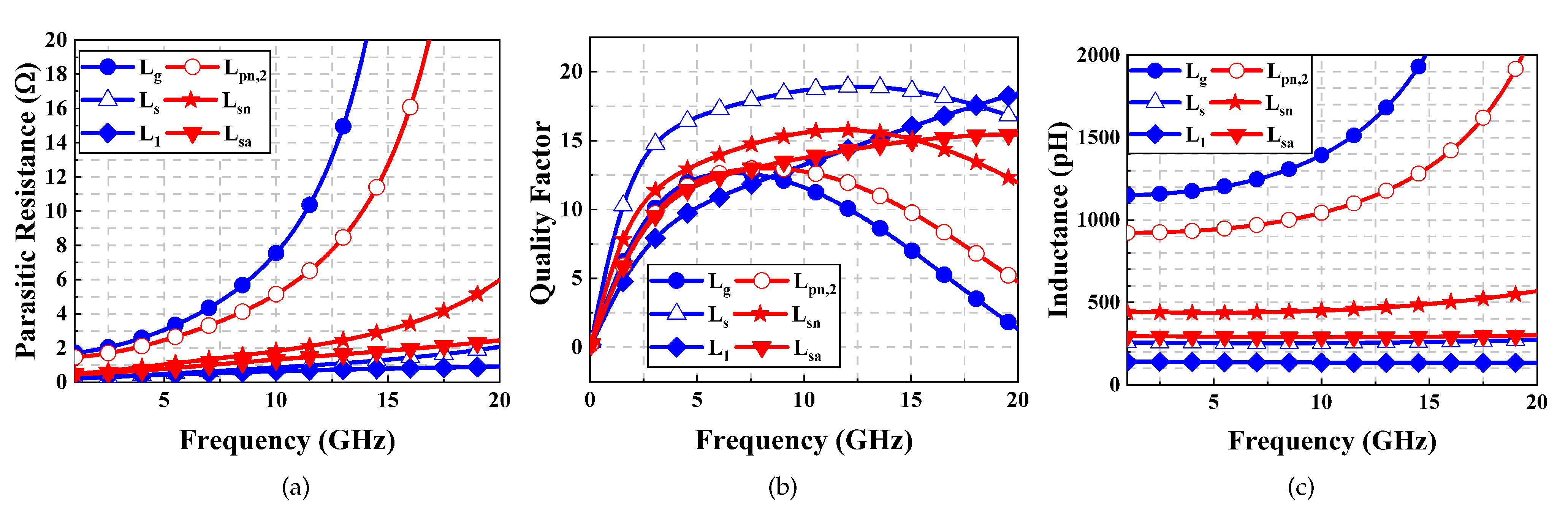 Electronics 10 00546 g005 Electronics 10 00546 g005