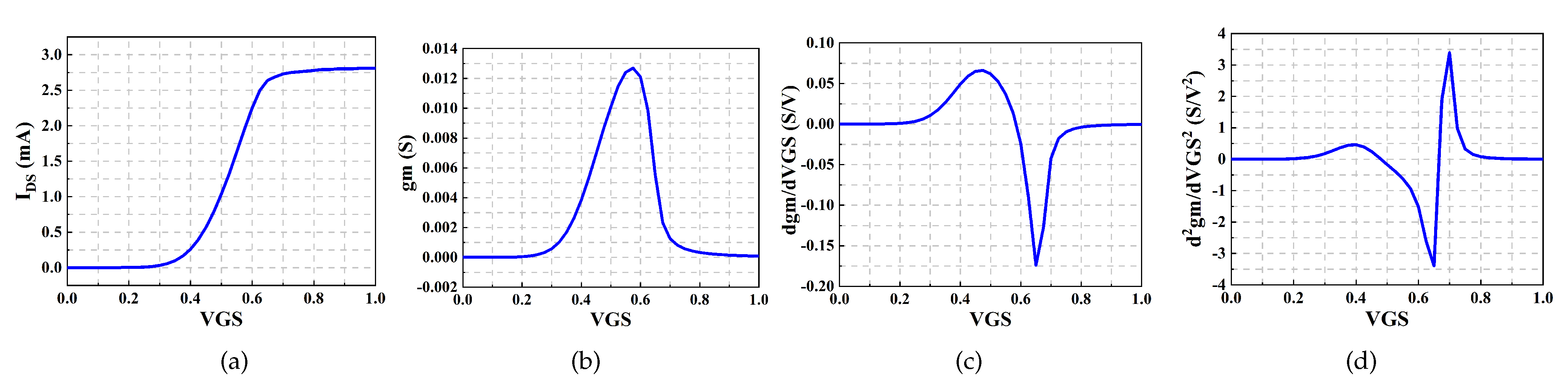 Electronics 10 00546 g008 Electronics 10 00546 g008