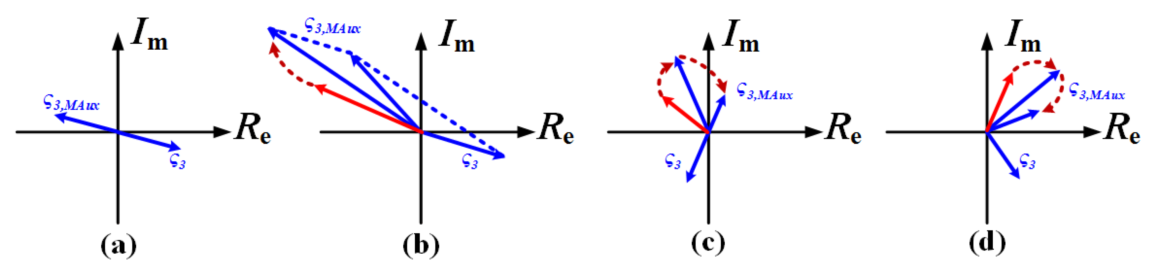 Electronics 10 00546 g013 Electronics 10 00546 g013