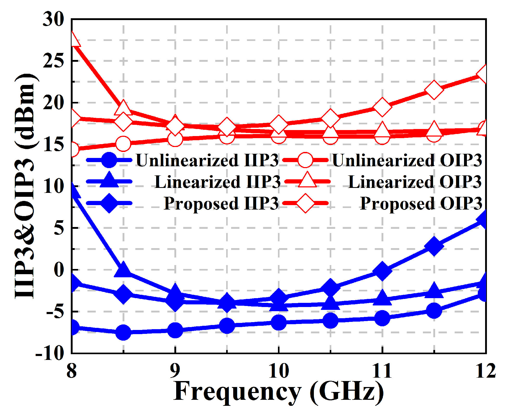 Electronics 10 00546 g016 Electronics 10 00546 g016