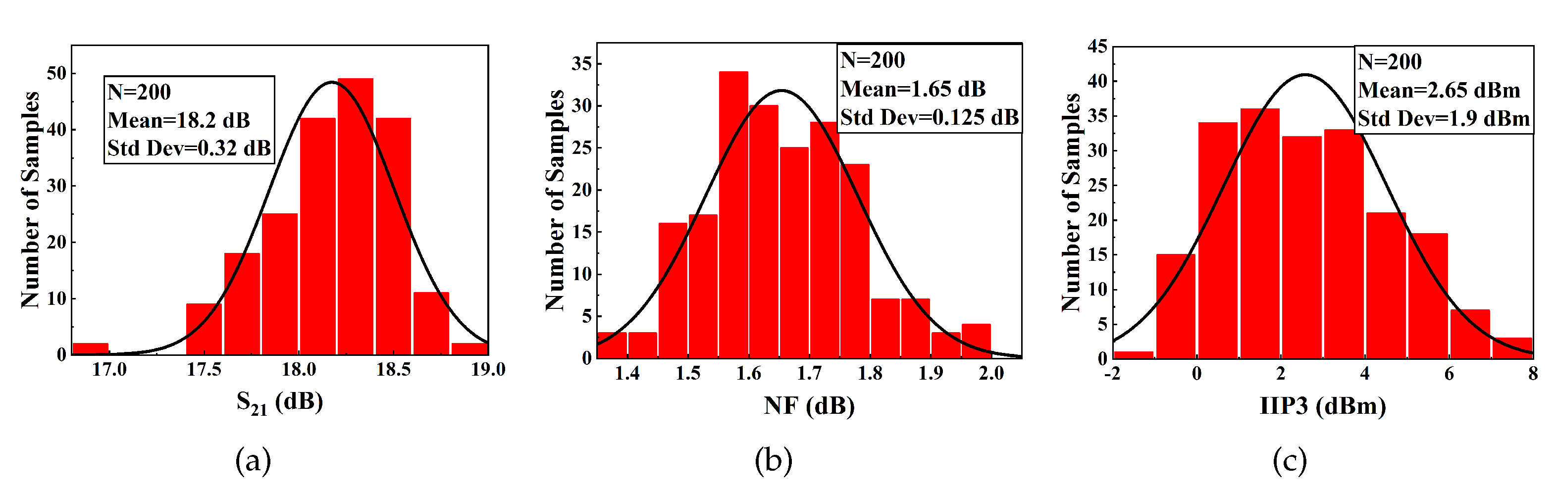 Electronics 10 00546 g018 Electronics 10 00546 g018