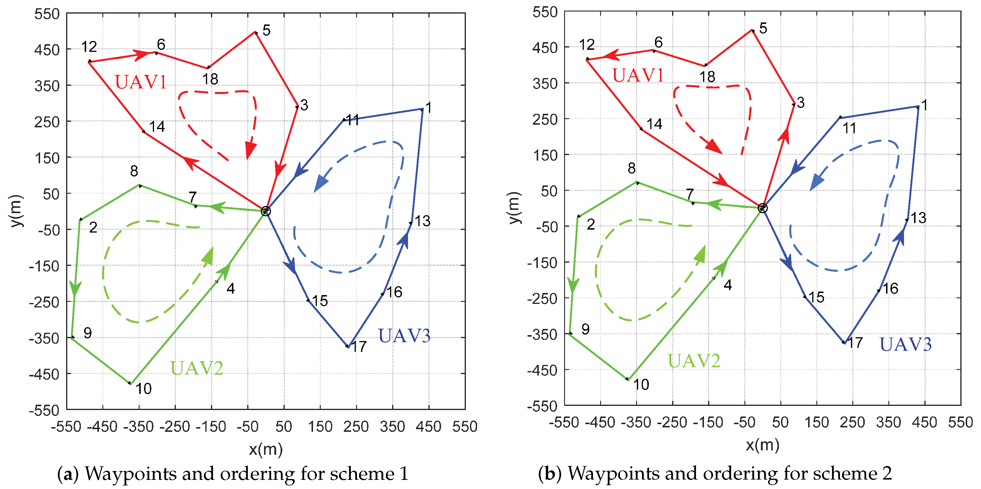 Electronics 10 00547 g003