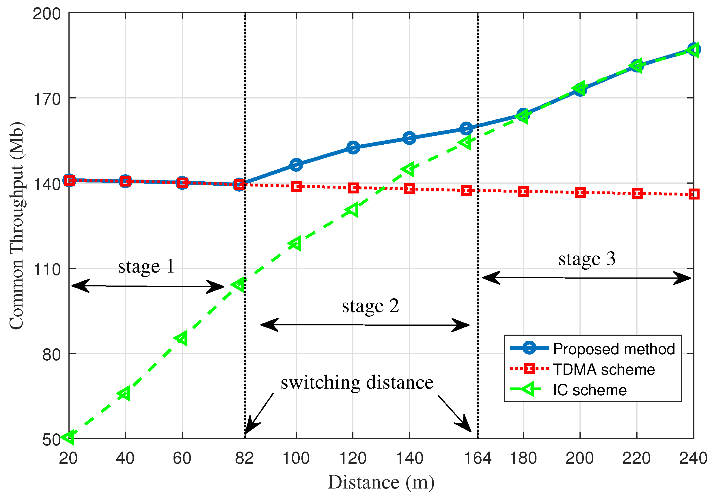 Electronics 10 00547 g006