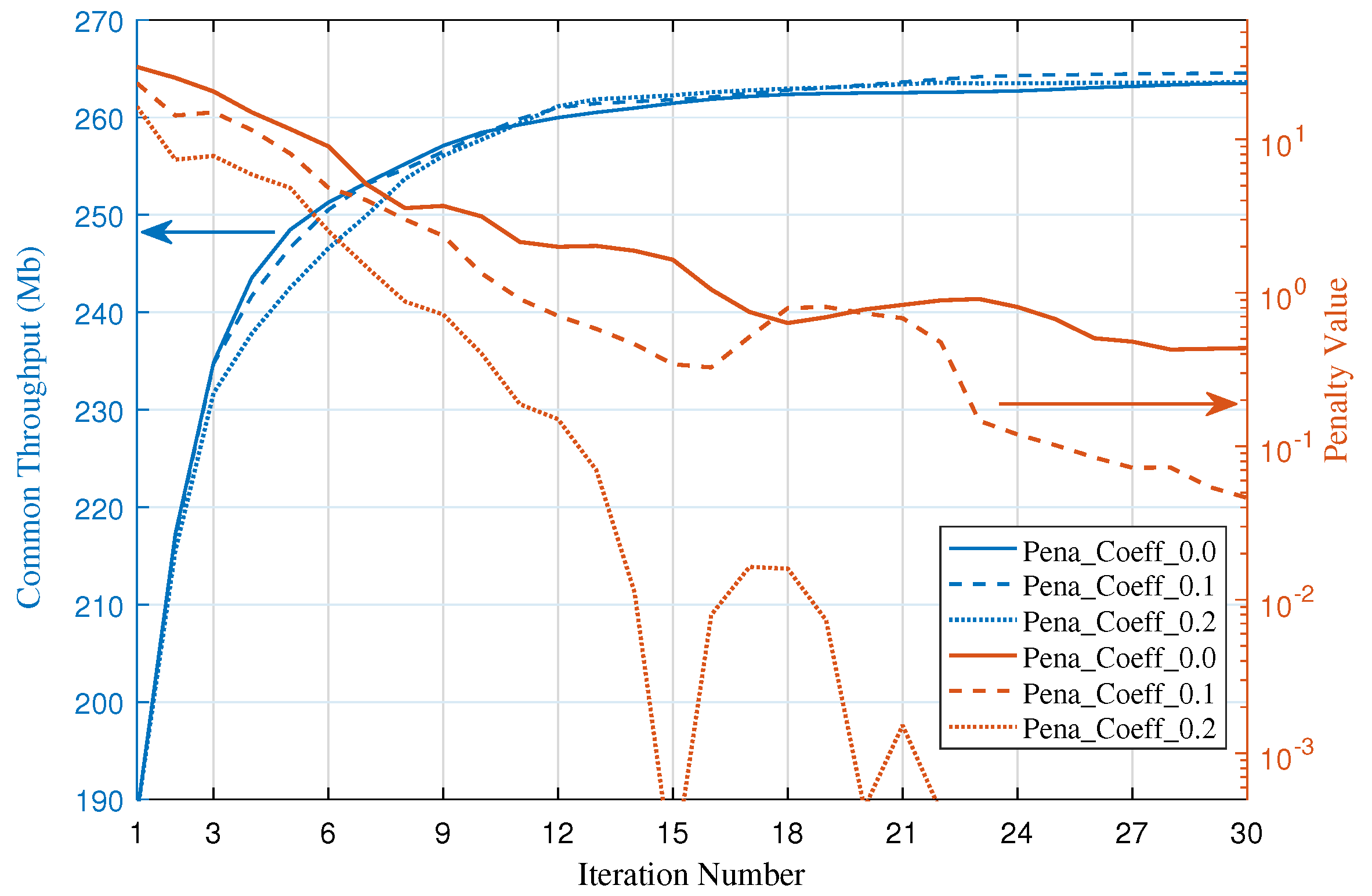 Electronics 10 00547 g007