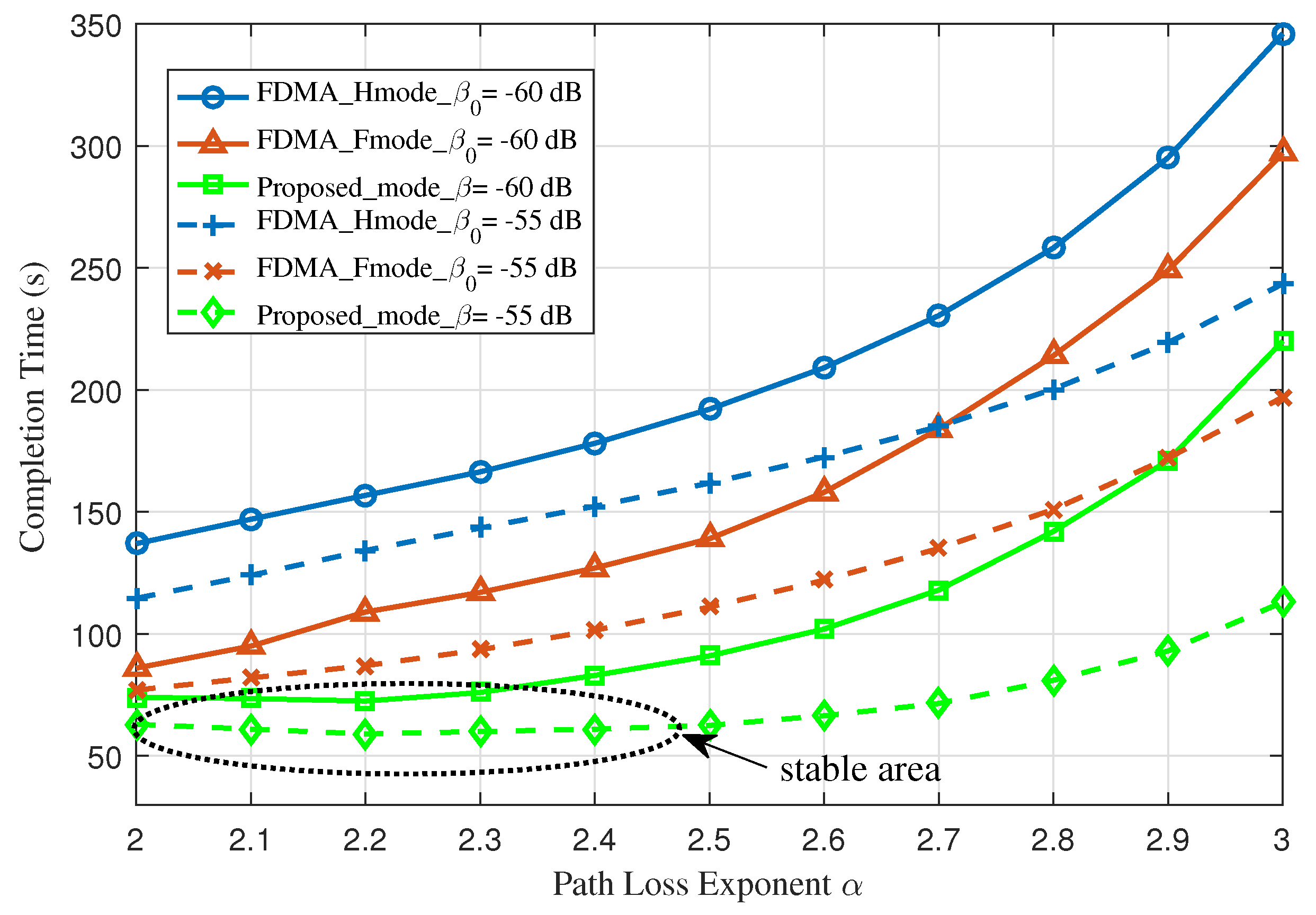 Electronics 10 00547 g010