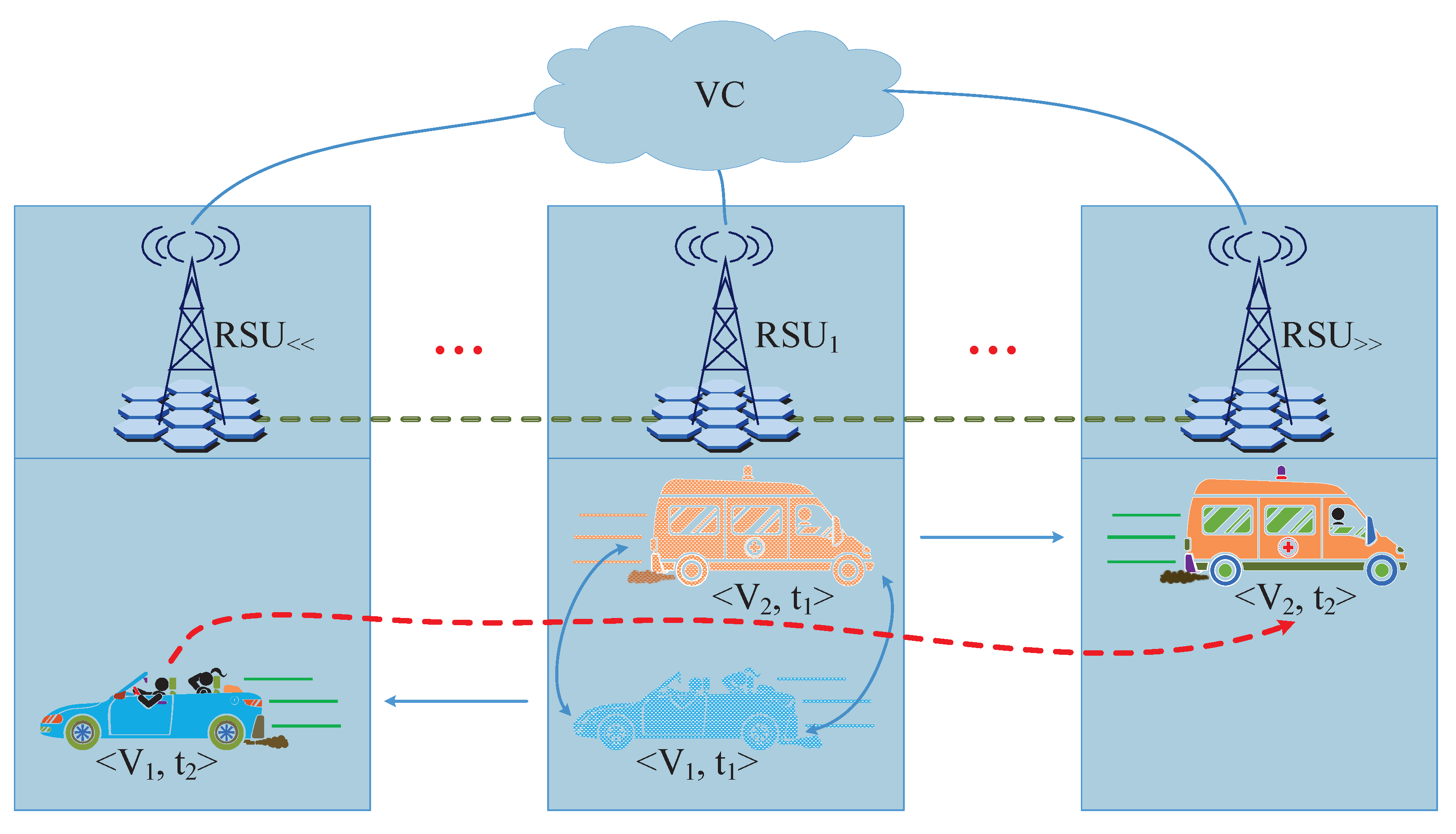 Electronics 10 00548 g002