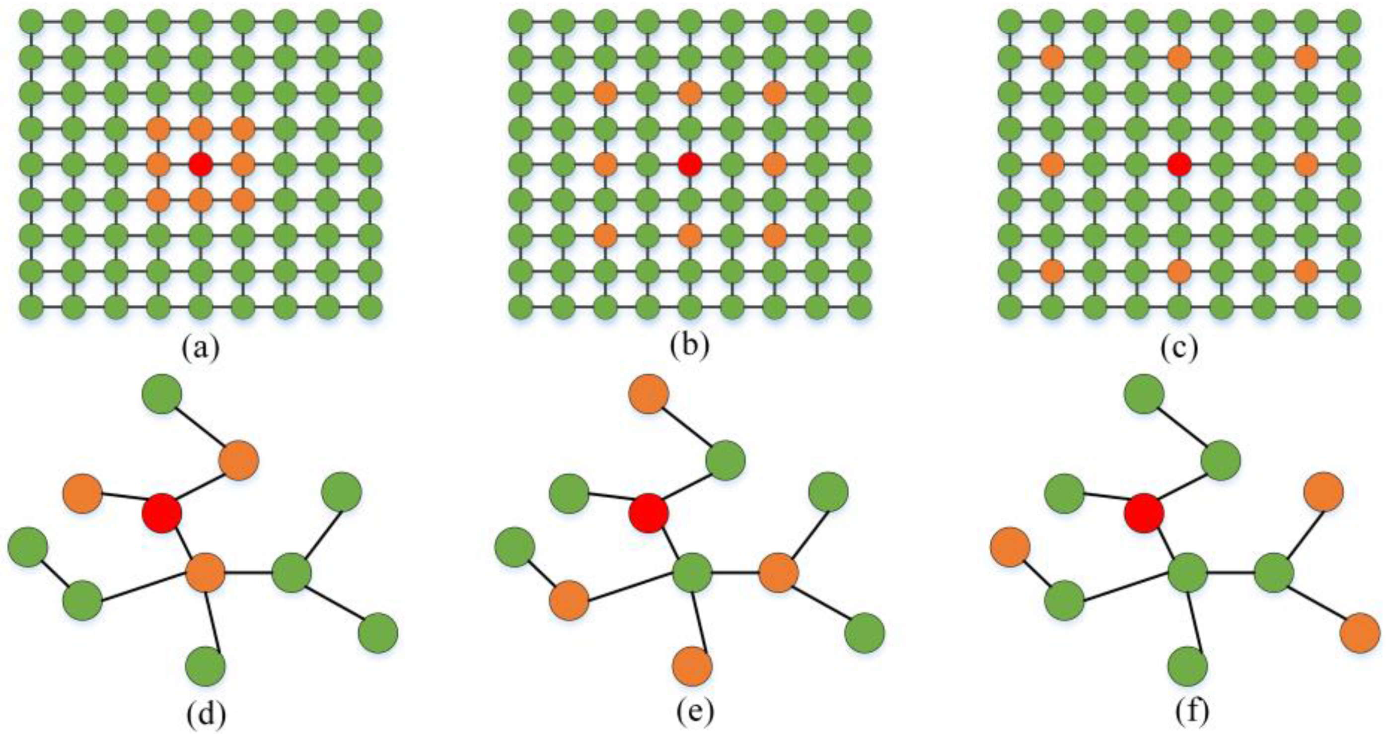 Electronics 10 00551 g003