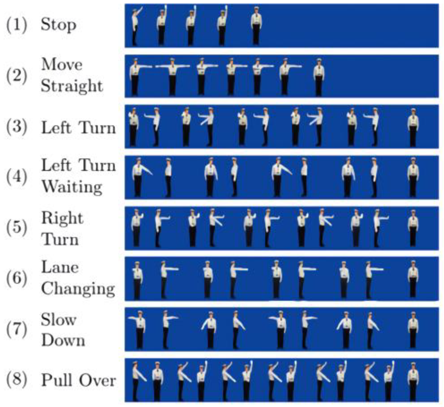 Electronics 10 00551 g007