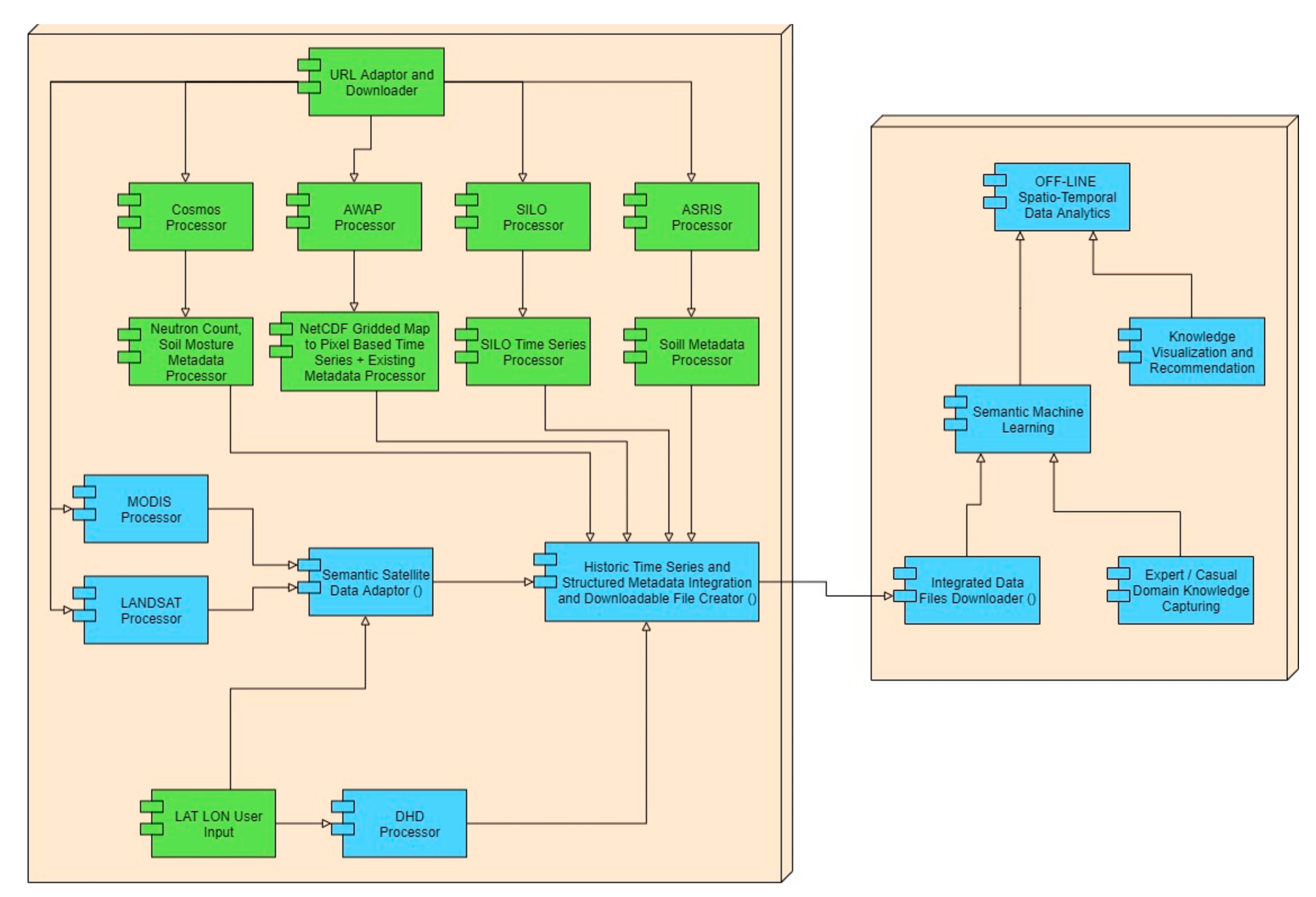 Electronics 10 00552 g008 Electronics 10 00552 g008