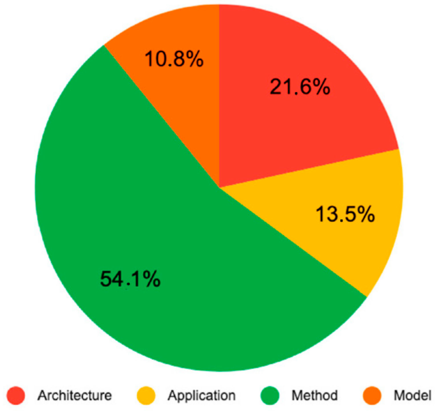 Electronics 10 00552 g014 Electronics 10 00552 g014