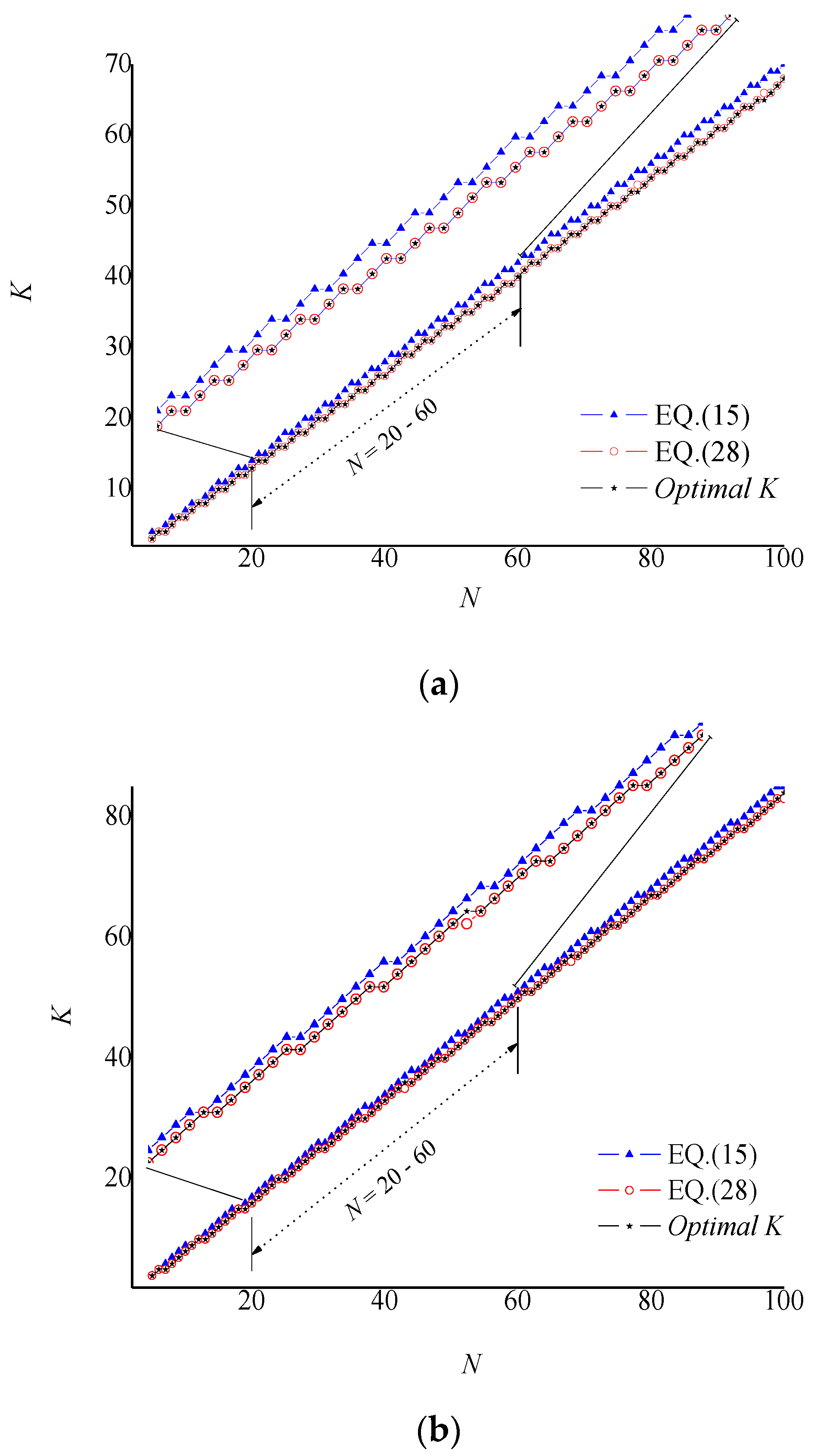 Electronics 10 00553 g005 Electronics 10 00553 g005
