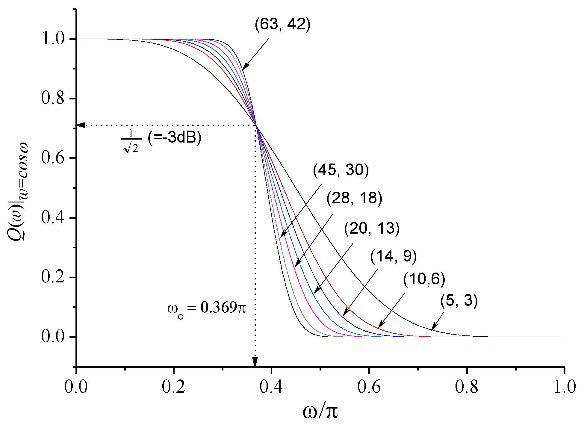 Electronics 10 00553 g008 Electronics 10 00553 g008
