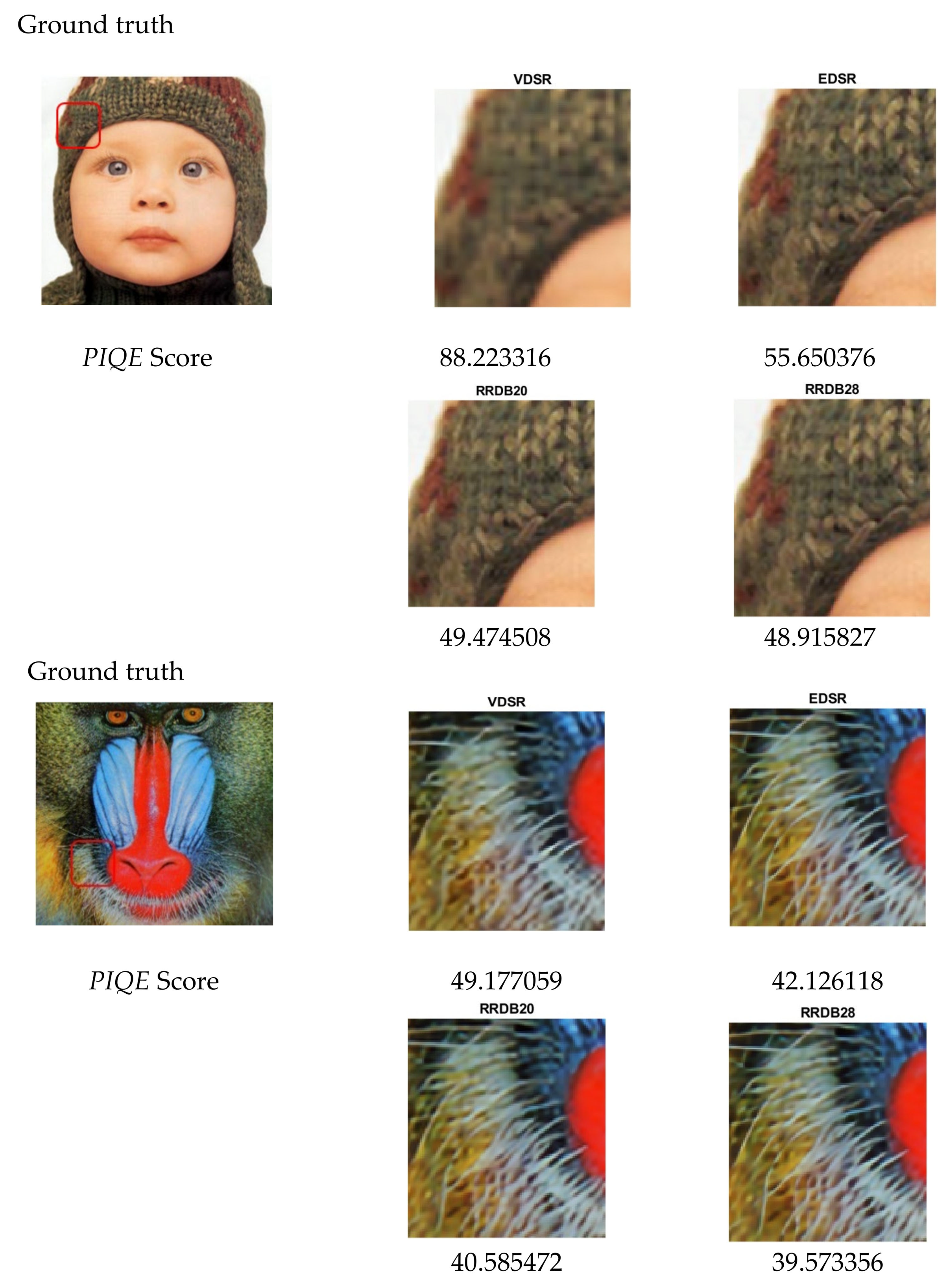 Electronics 10 00555 g006