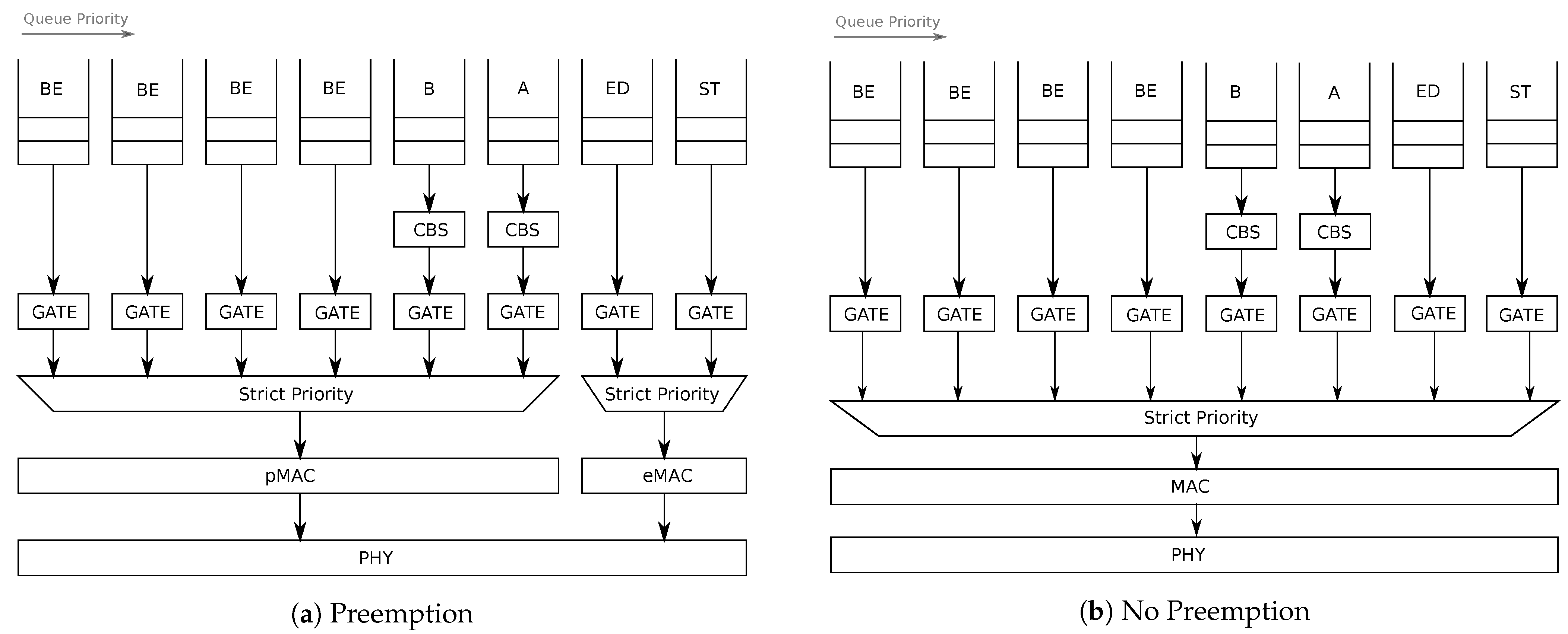 Electronics 10 00556 g002