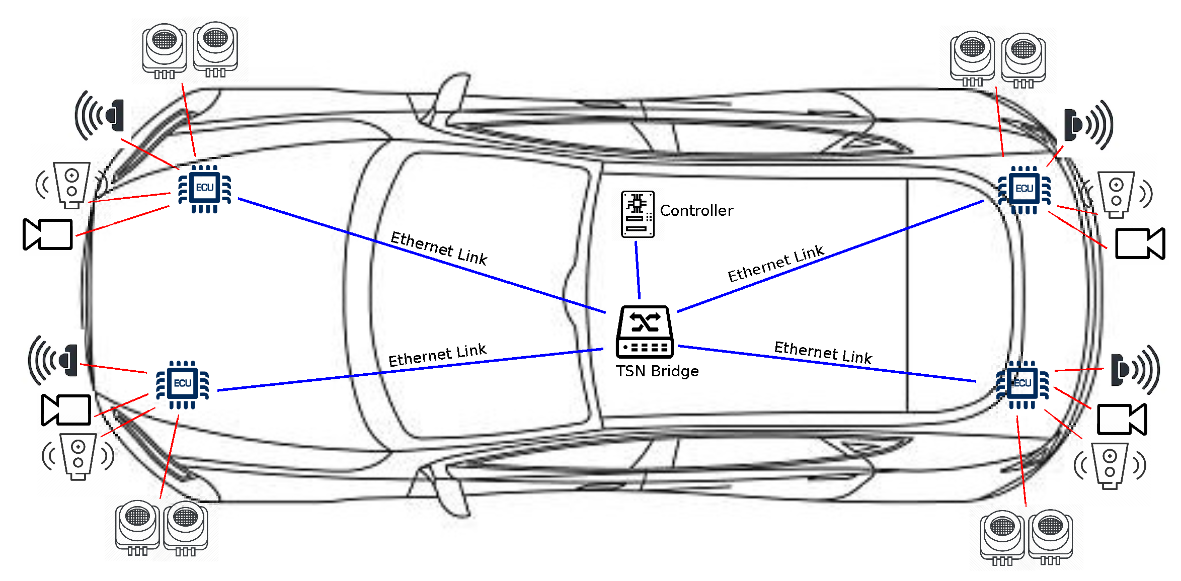 Electronics 10 00556 g003