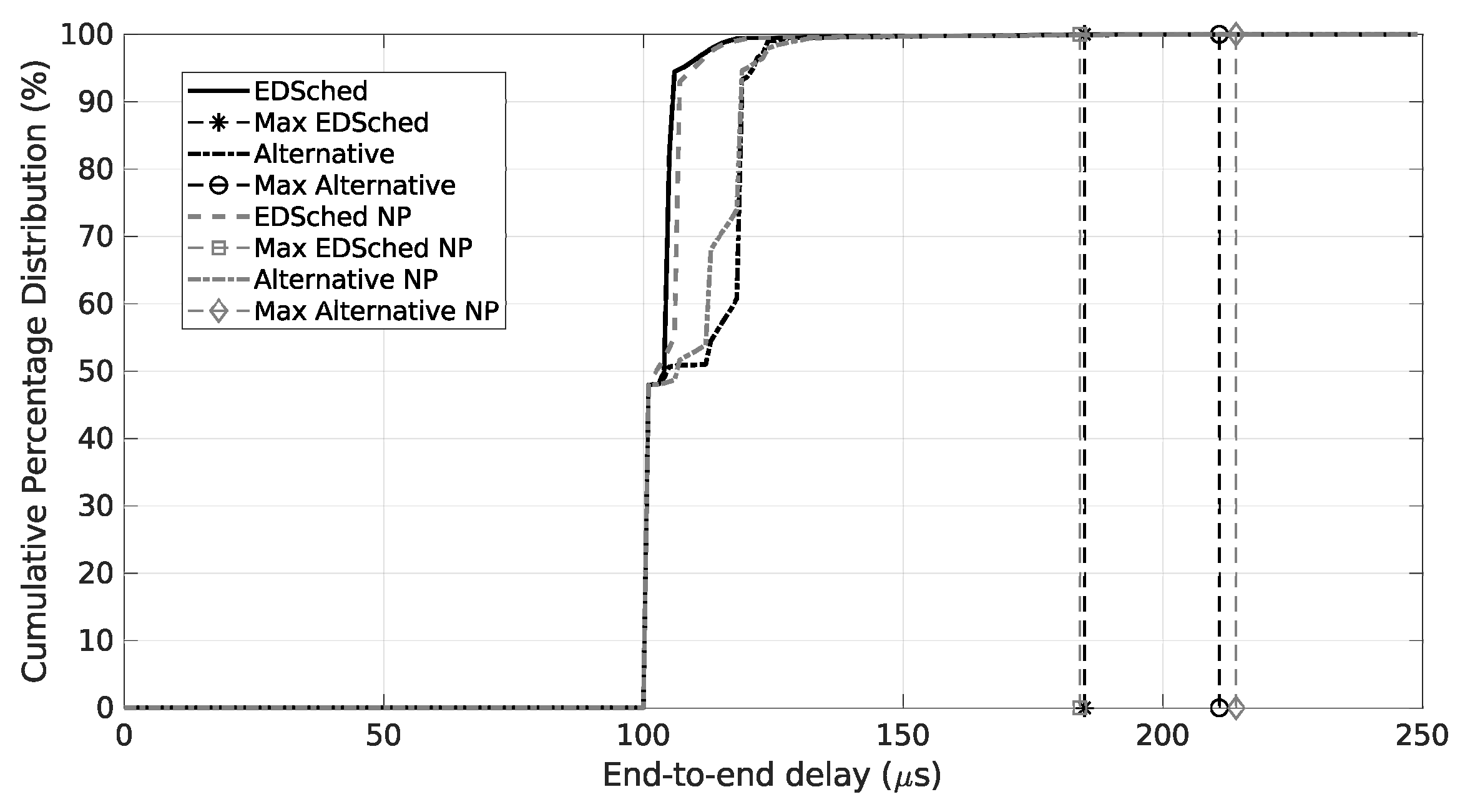 Electronics 10 00556 g006
