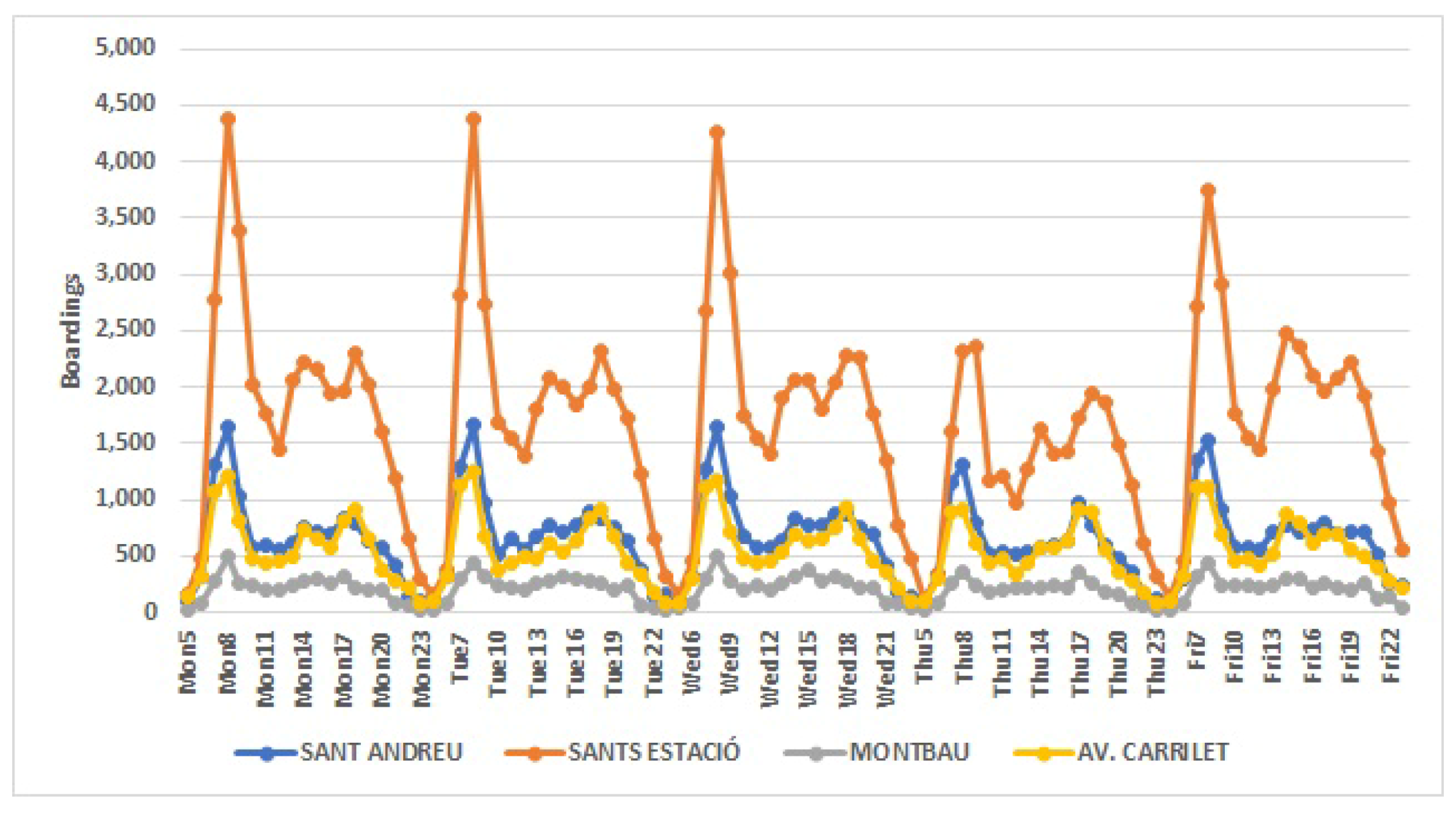 Electronics 10 00557 g014