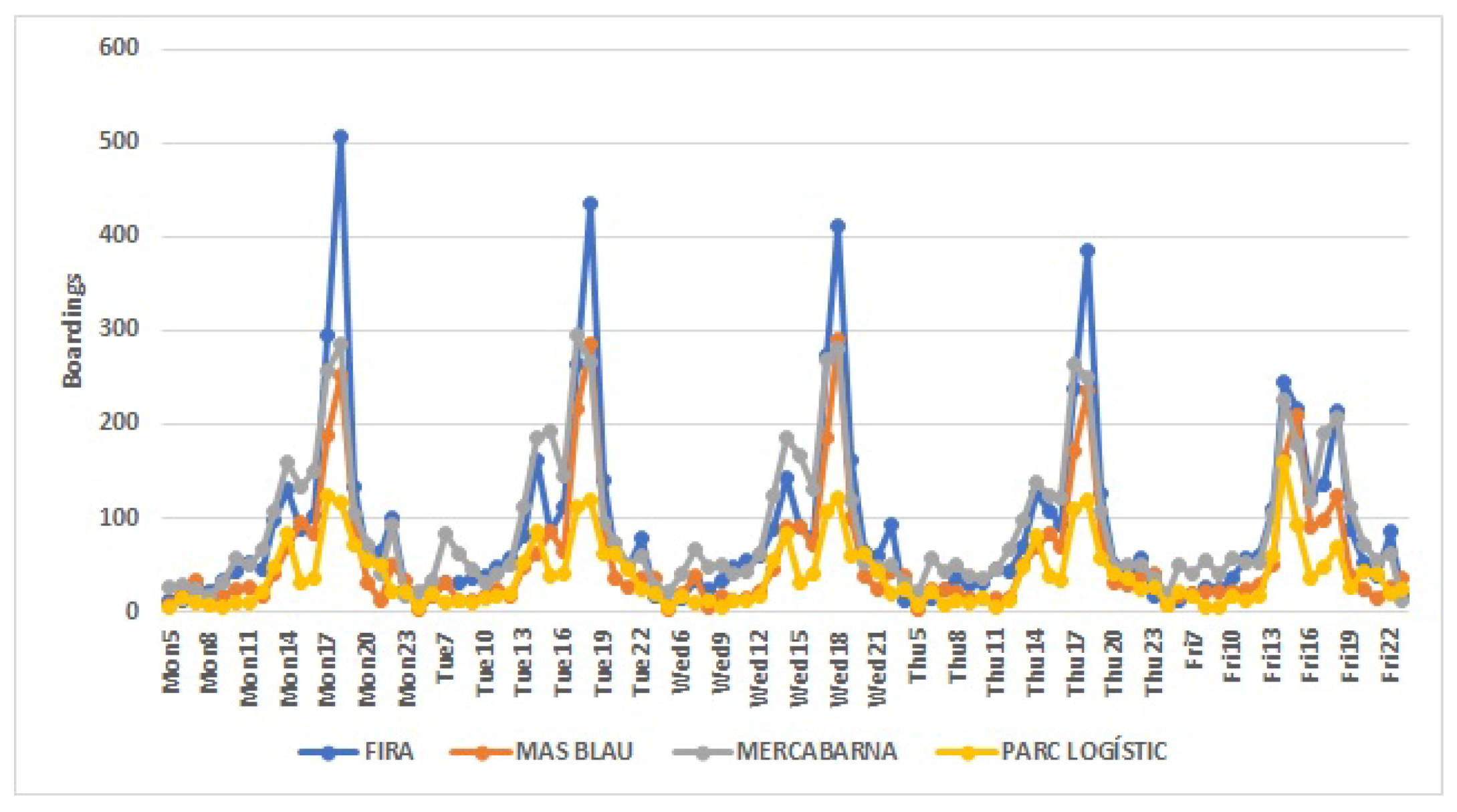 Electronics 10 00557 g016