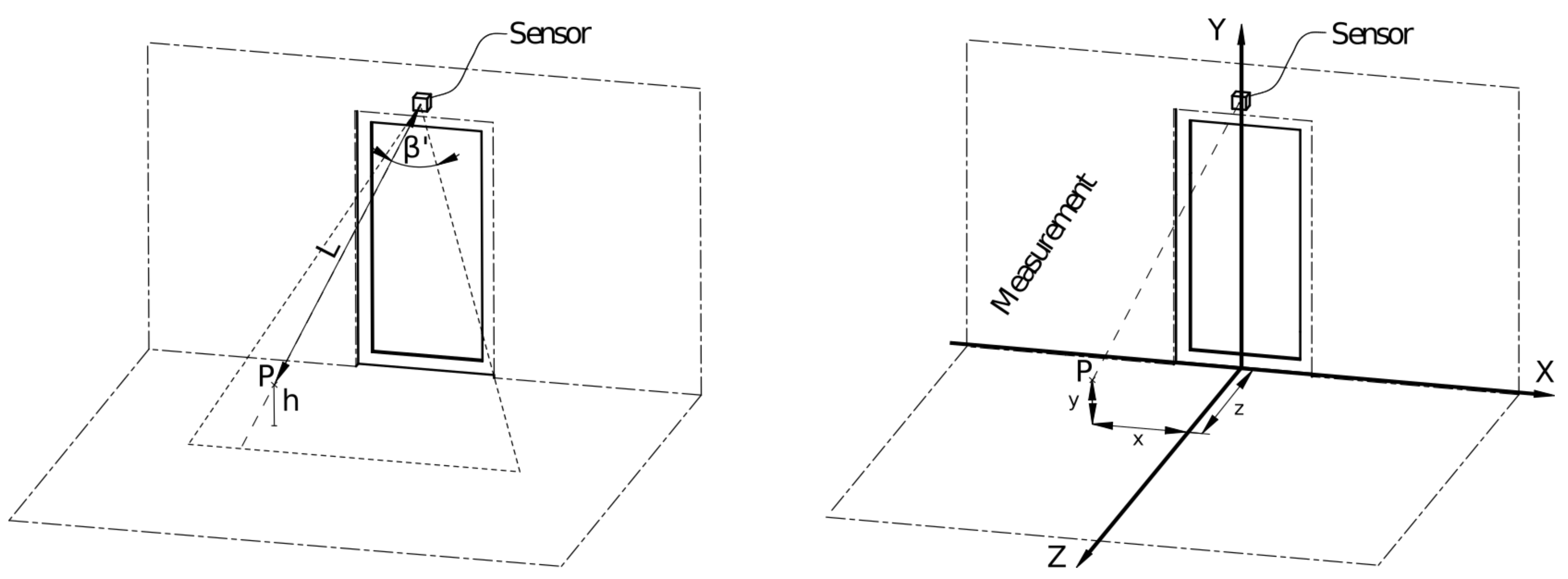 Electronics 10 00559 g003