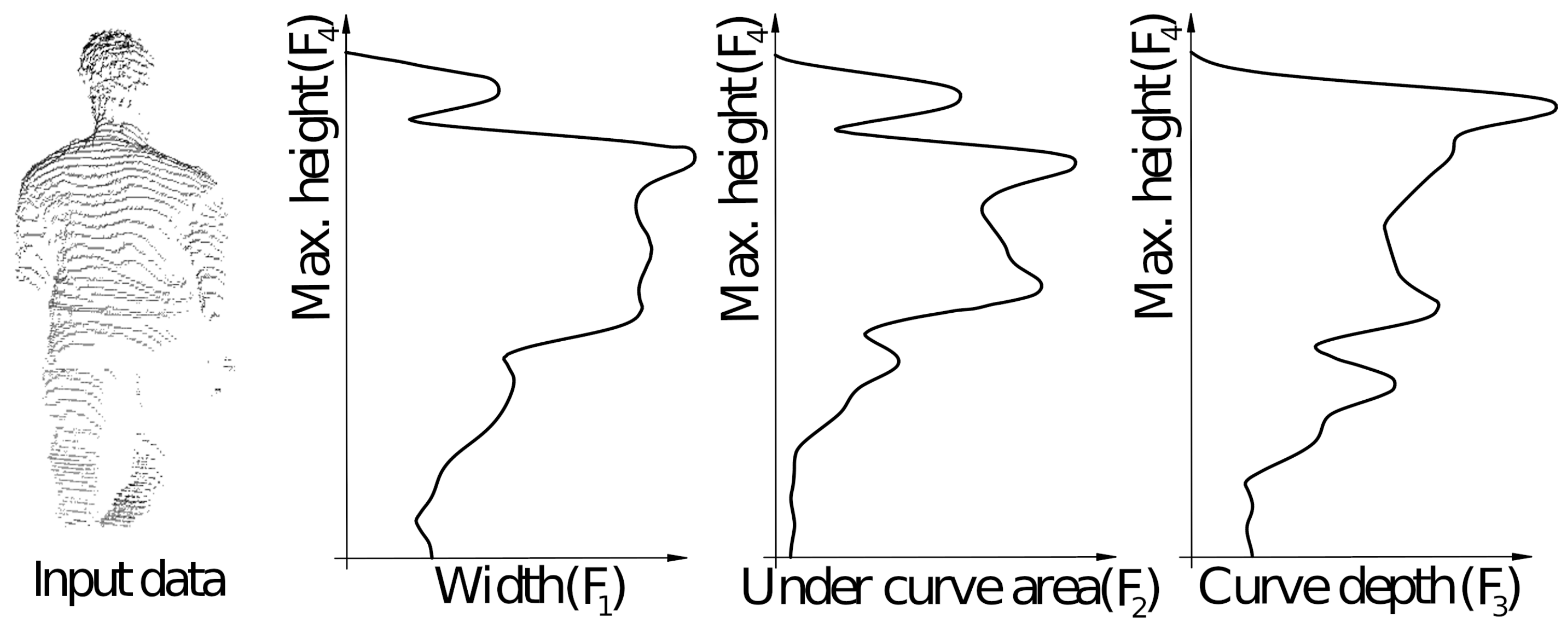 Electronics 10 00559 g006