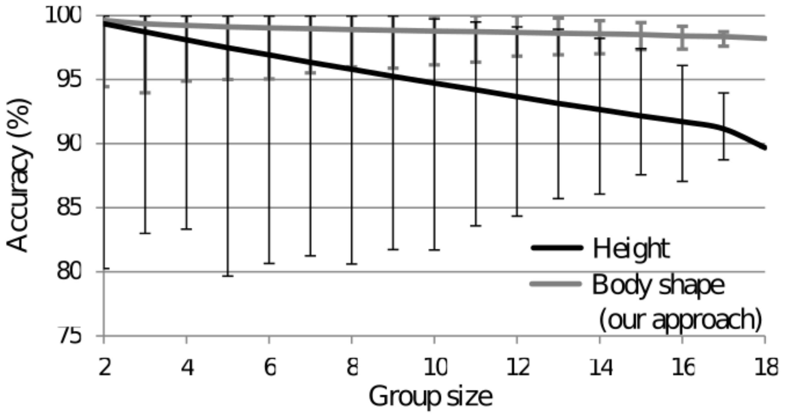 Electronics 10 00559 g009