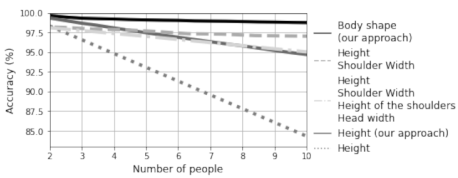 Electronics 10 00559 g010