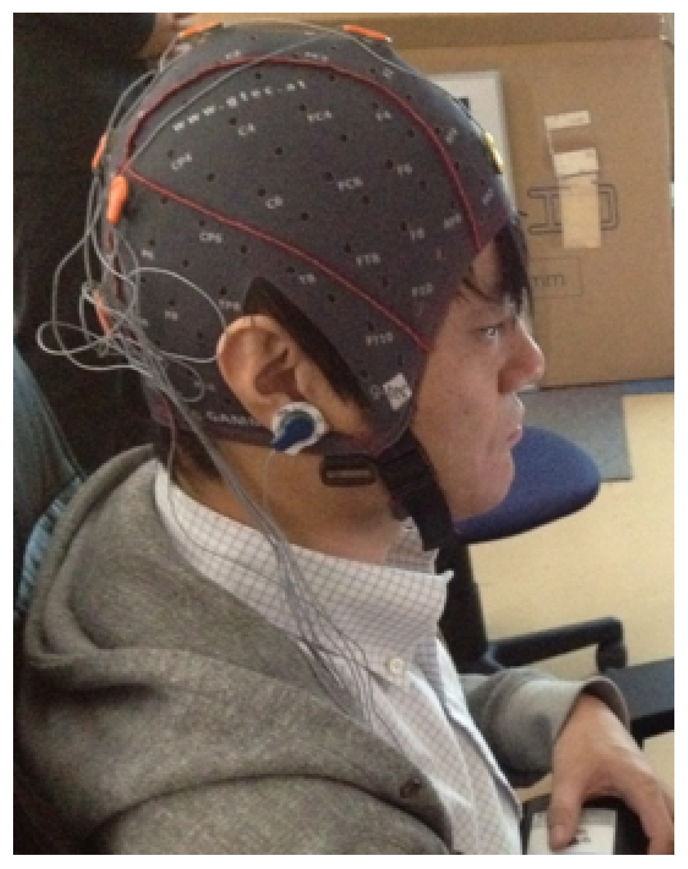 Electronics 10 00560 g001