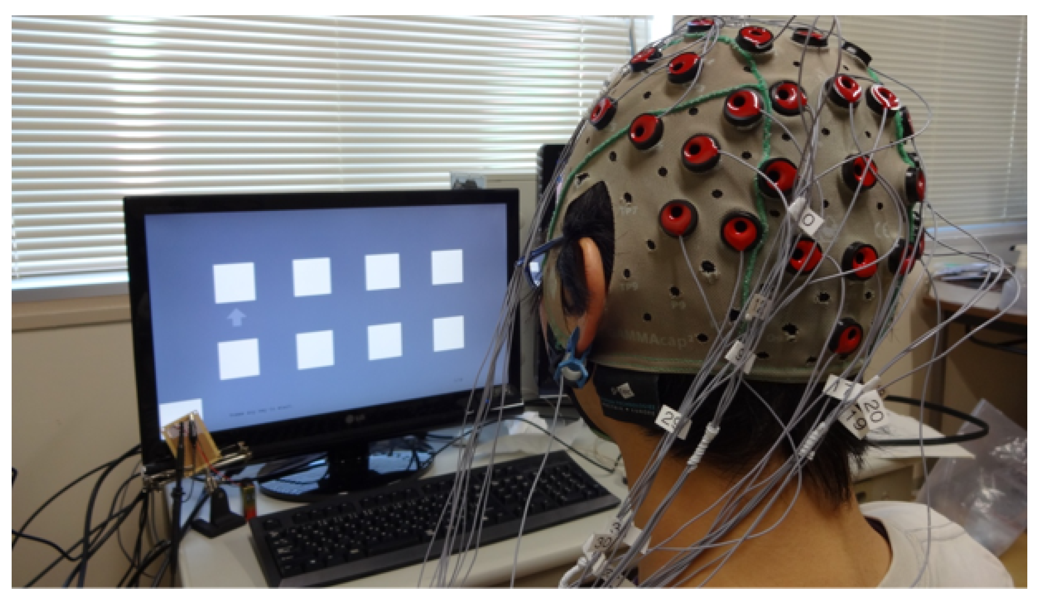 Electronics 10 00560 g003