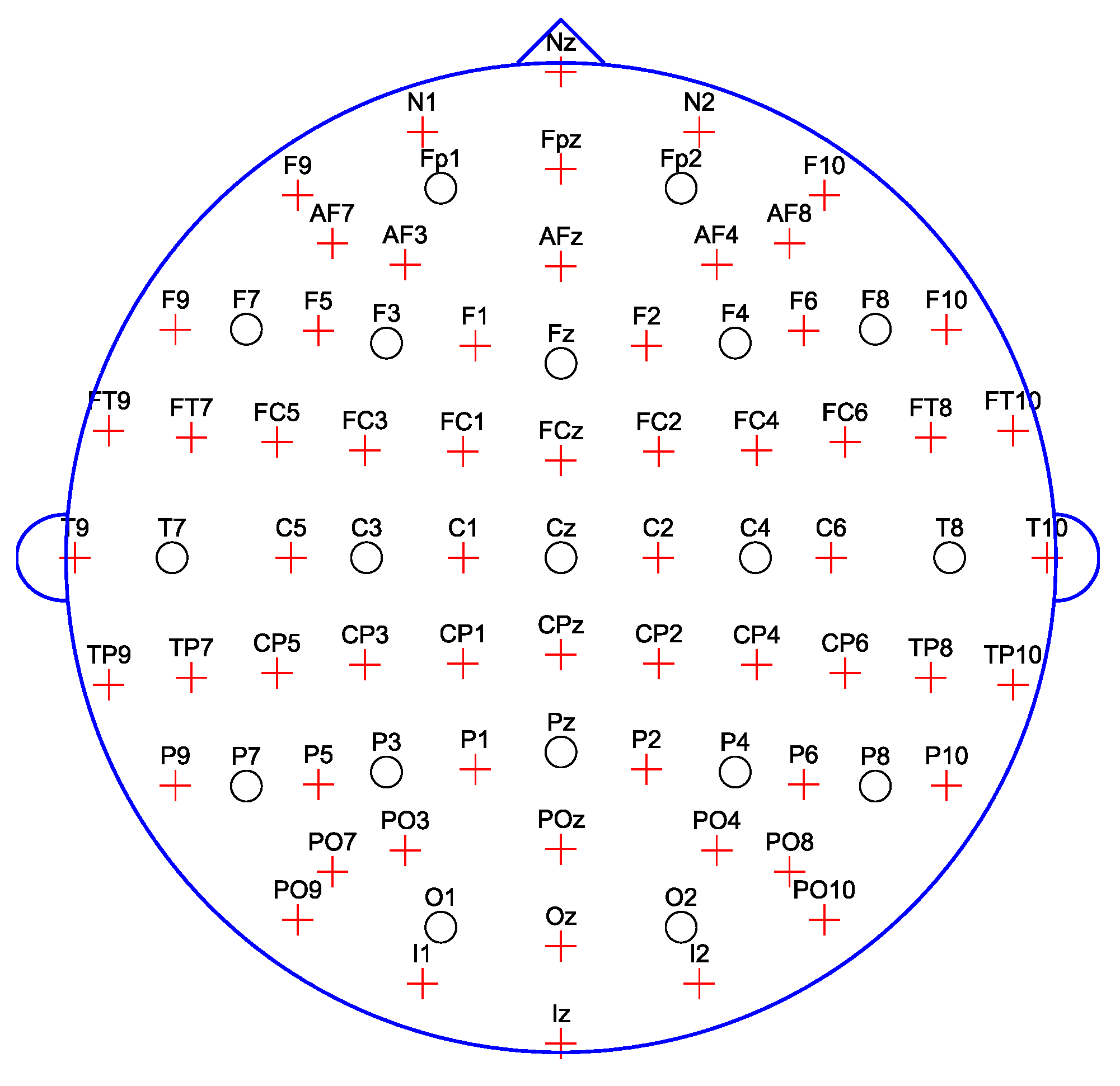 Electronics 10 00560 g005