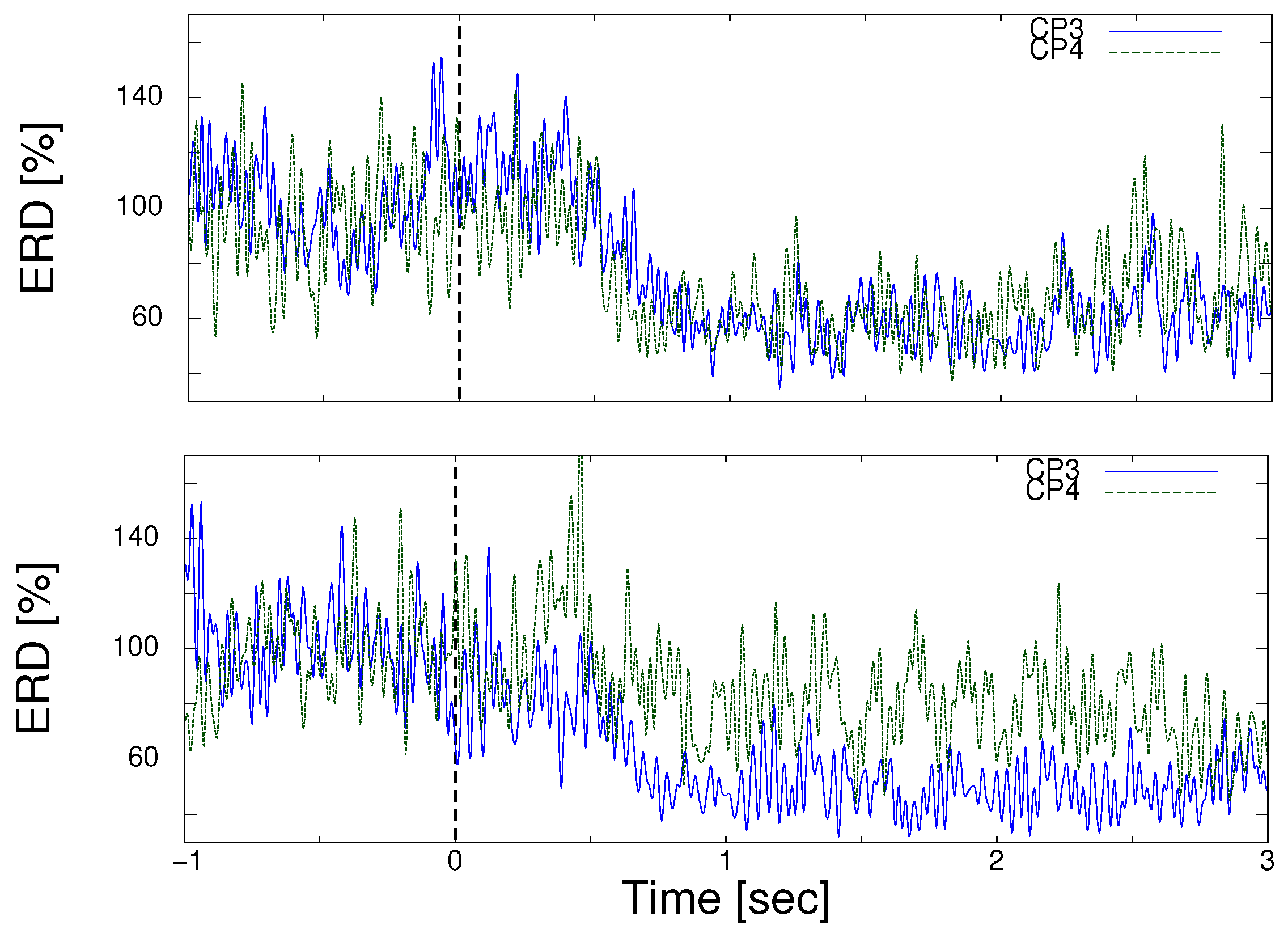 Electronics 10 00560 g011