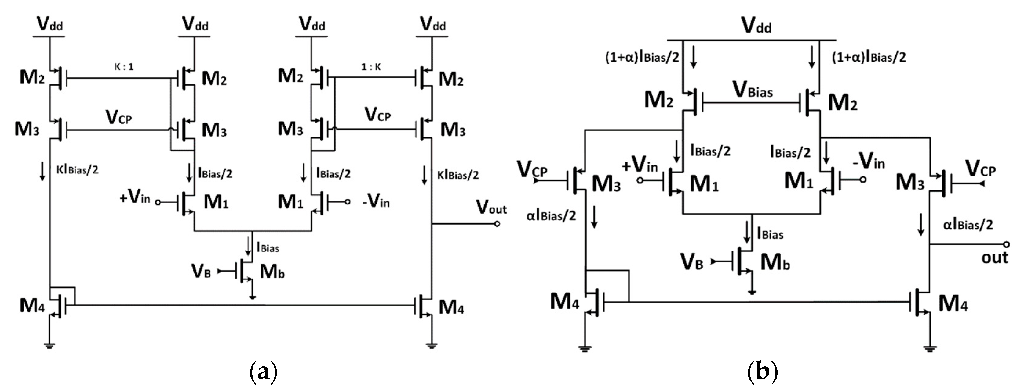 Electronics 10 00563 g002 Electronics 10 00563 g002