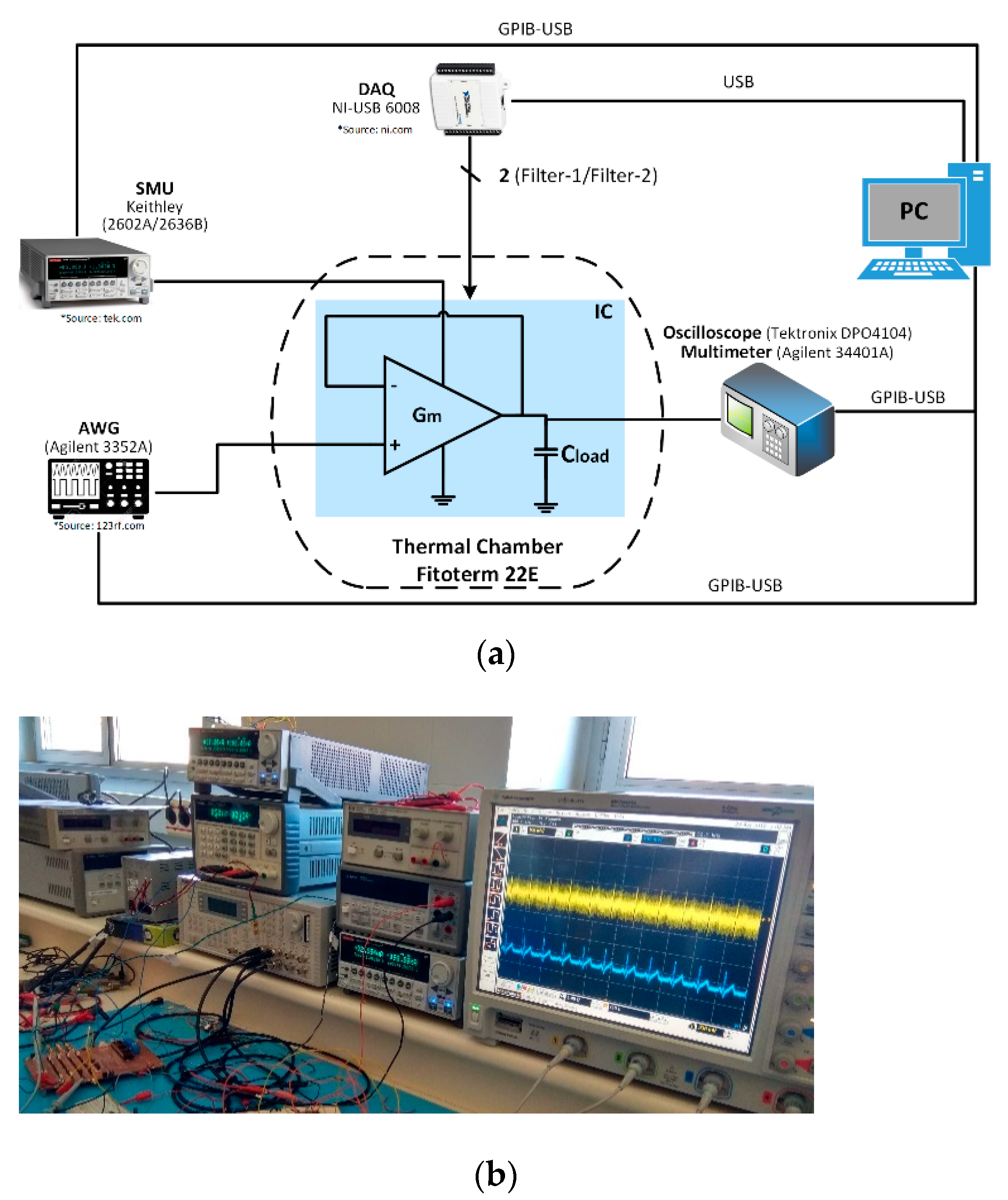 Electronics 10 00563 g008 Electronics 10 00563 g008