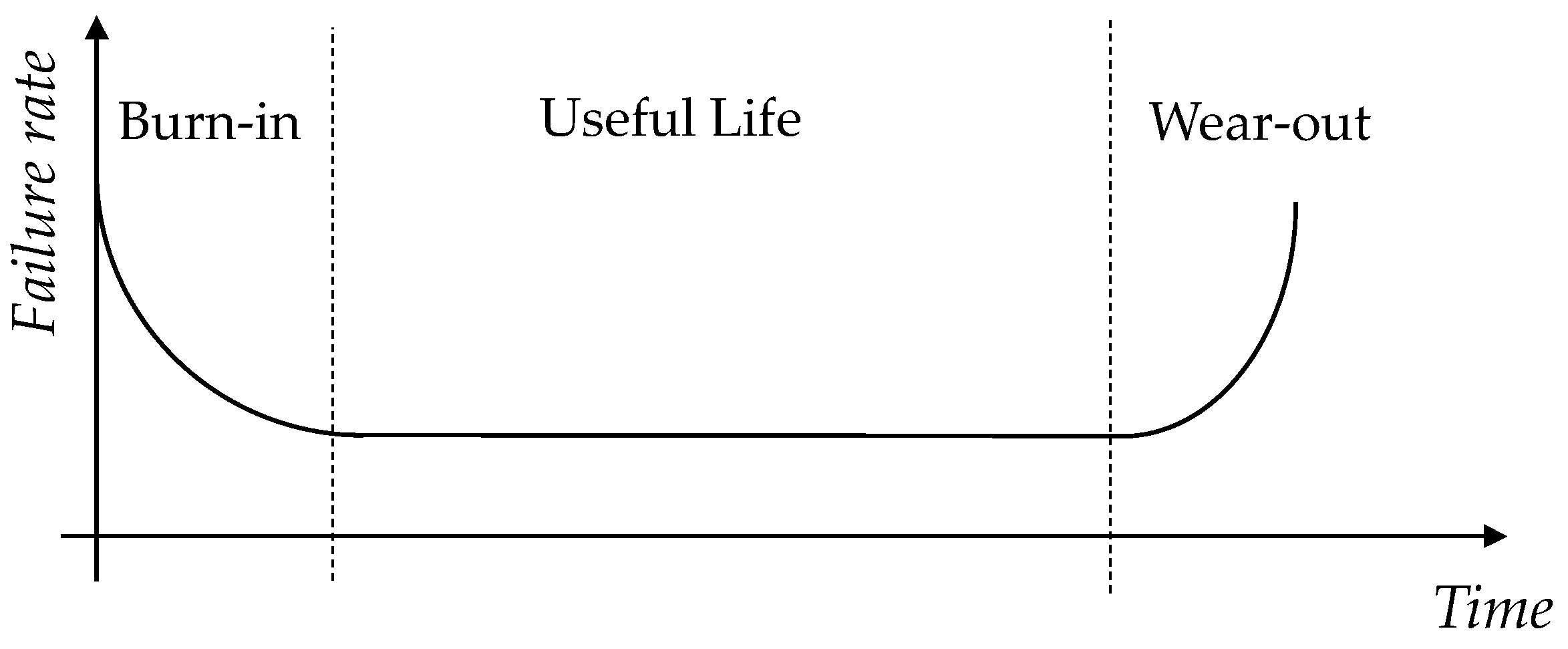 Electronics 10 00564 g001 Electronics 10 00564 g001