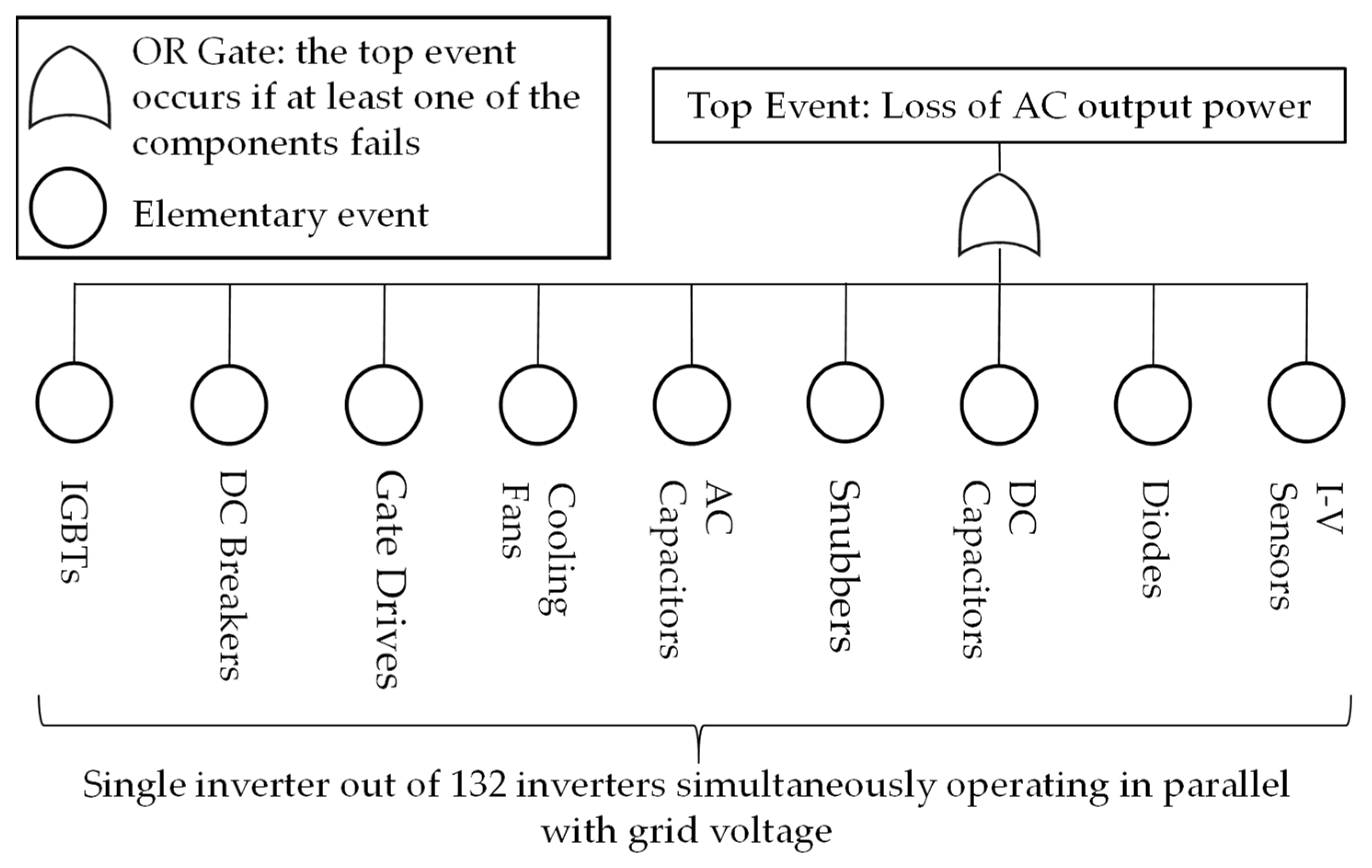 Electronics 10 00564 g004 Electronics 10 00564 g004